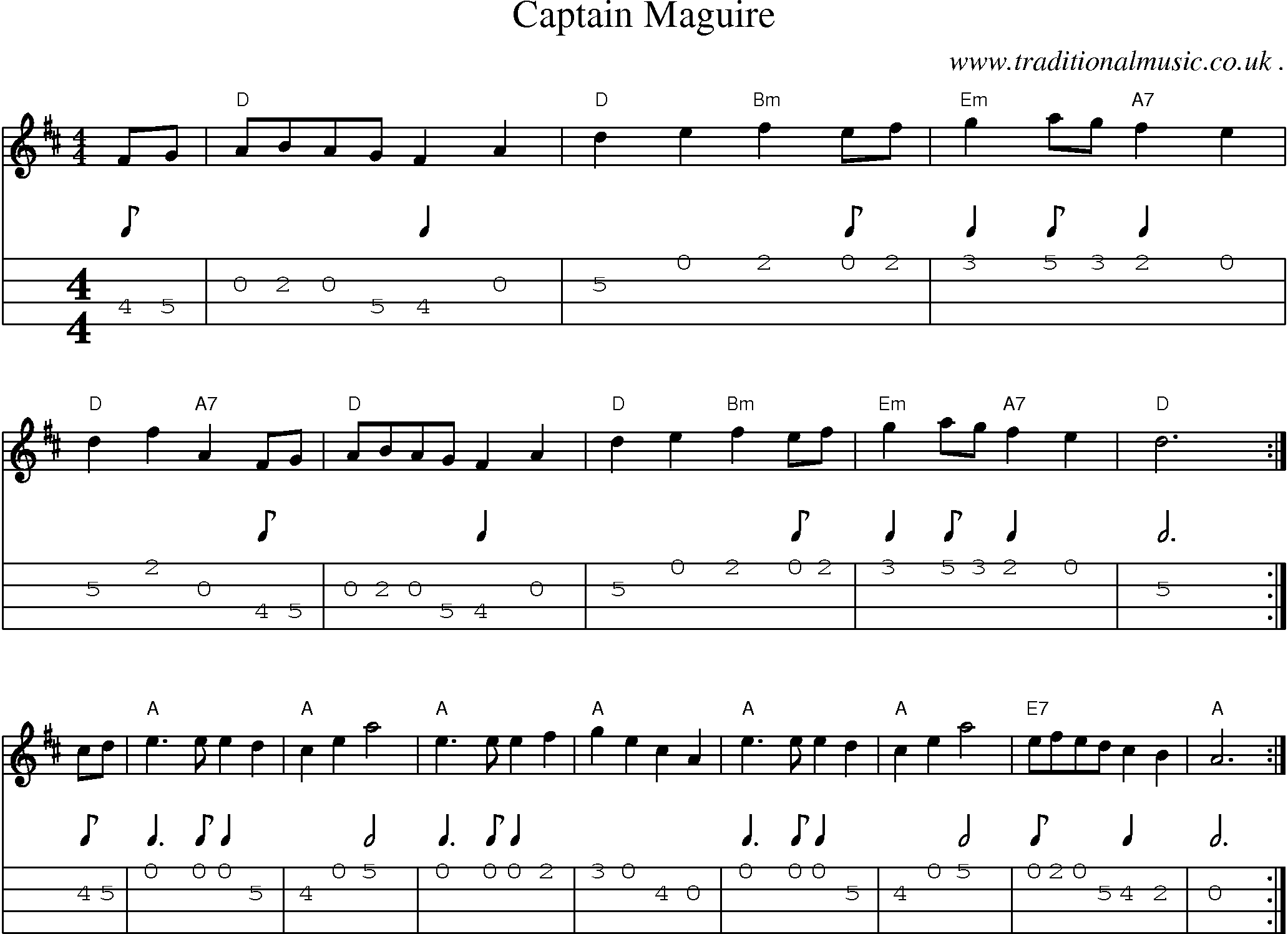 Sheet-Music and Mandolin Tabs for Captain Maguire