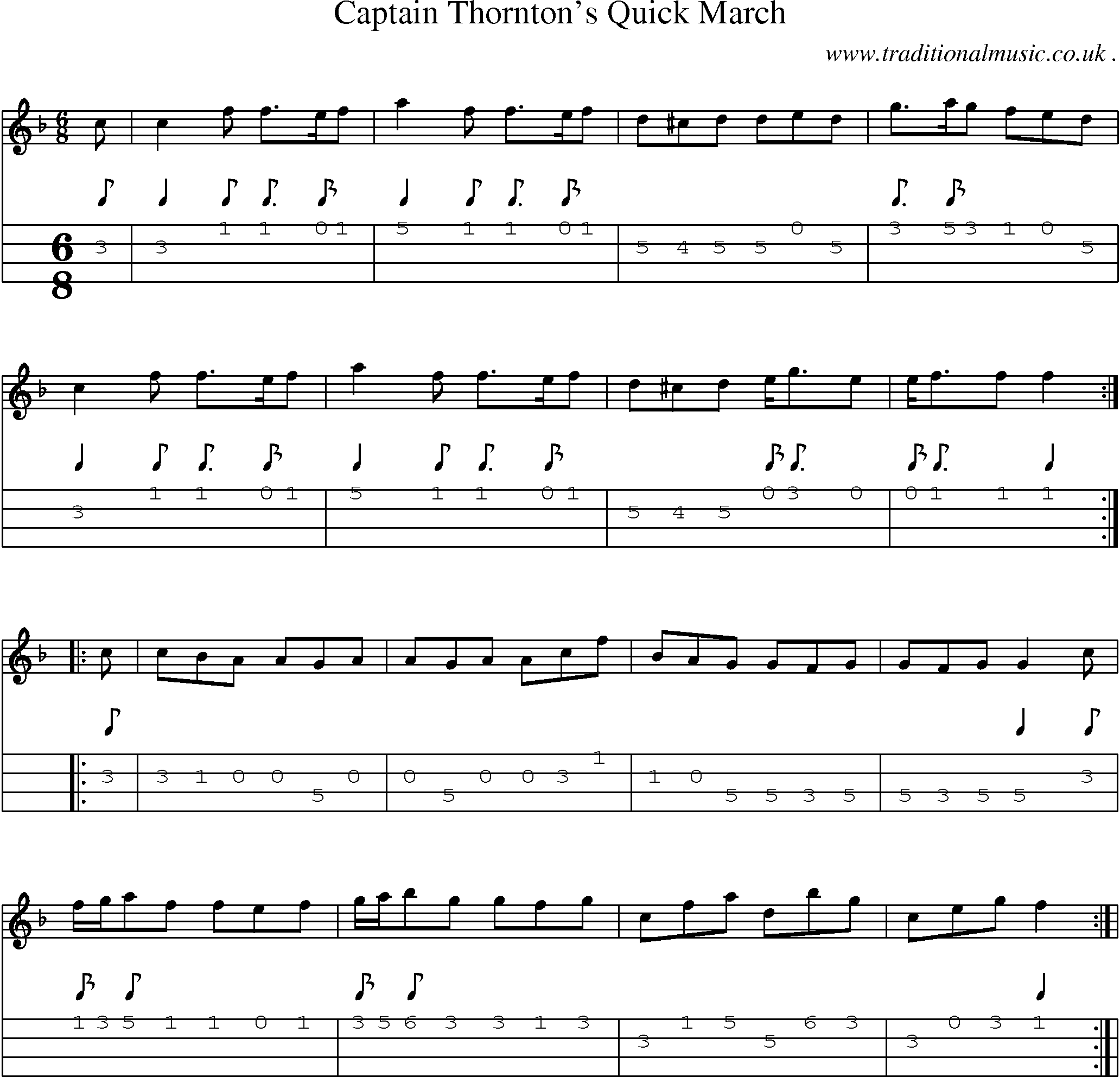Sheet-Music and Mandolin Tabs for Captain Thorntons Quick March