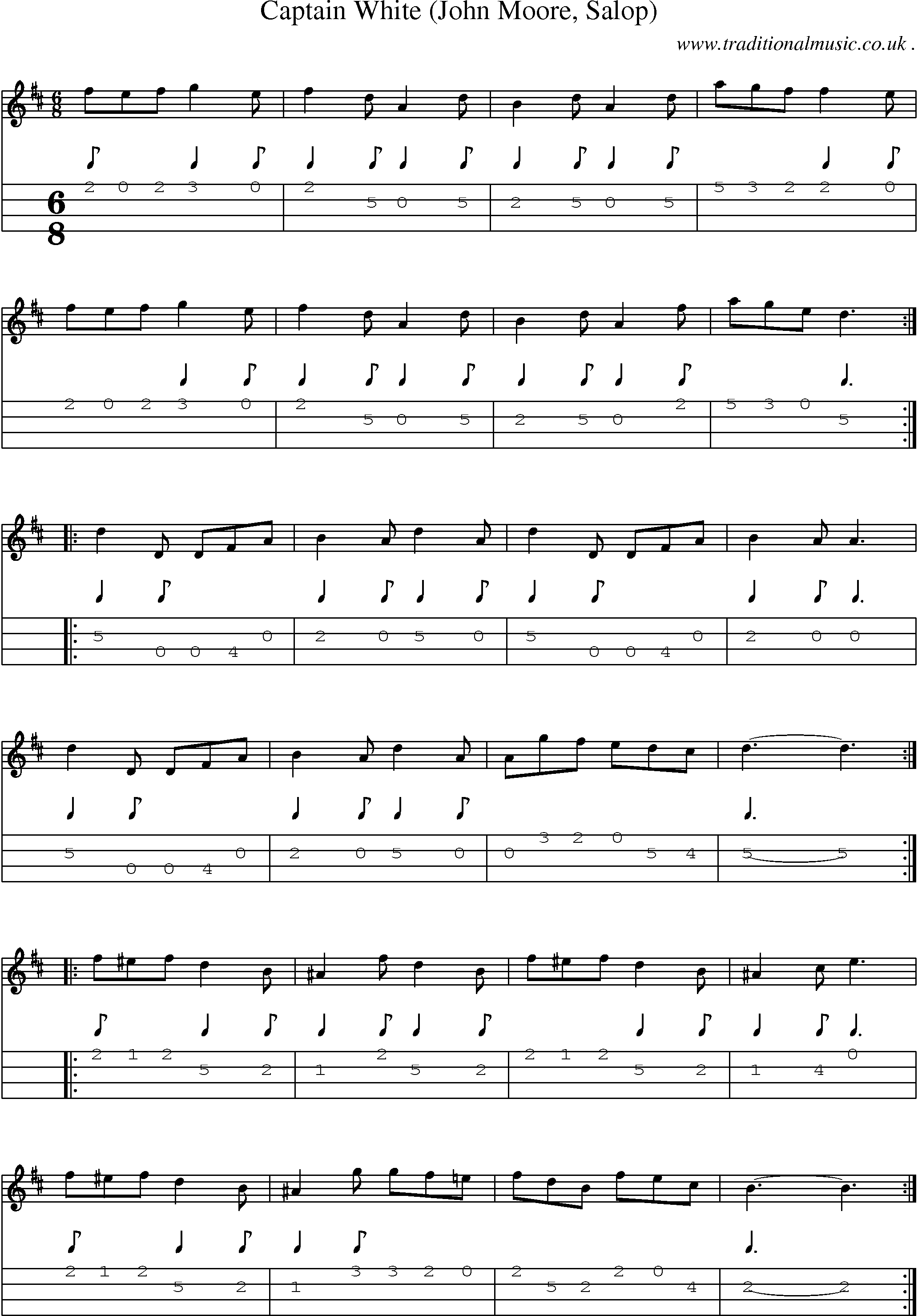 Sheet-Music and Mandolin Tabs for Captain White (john Moore Salop)