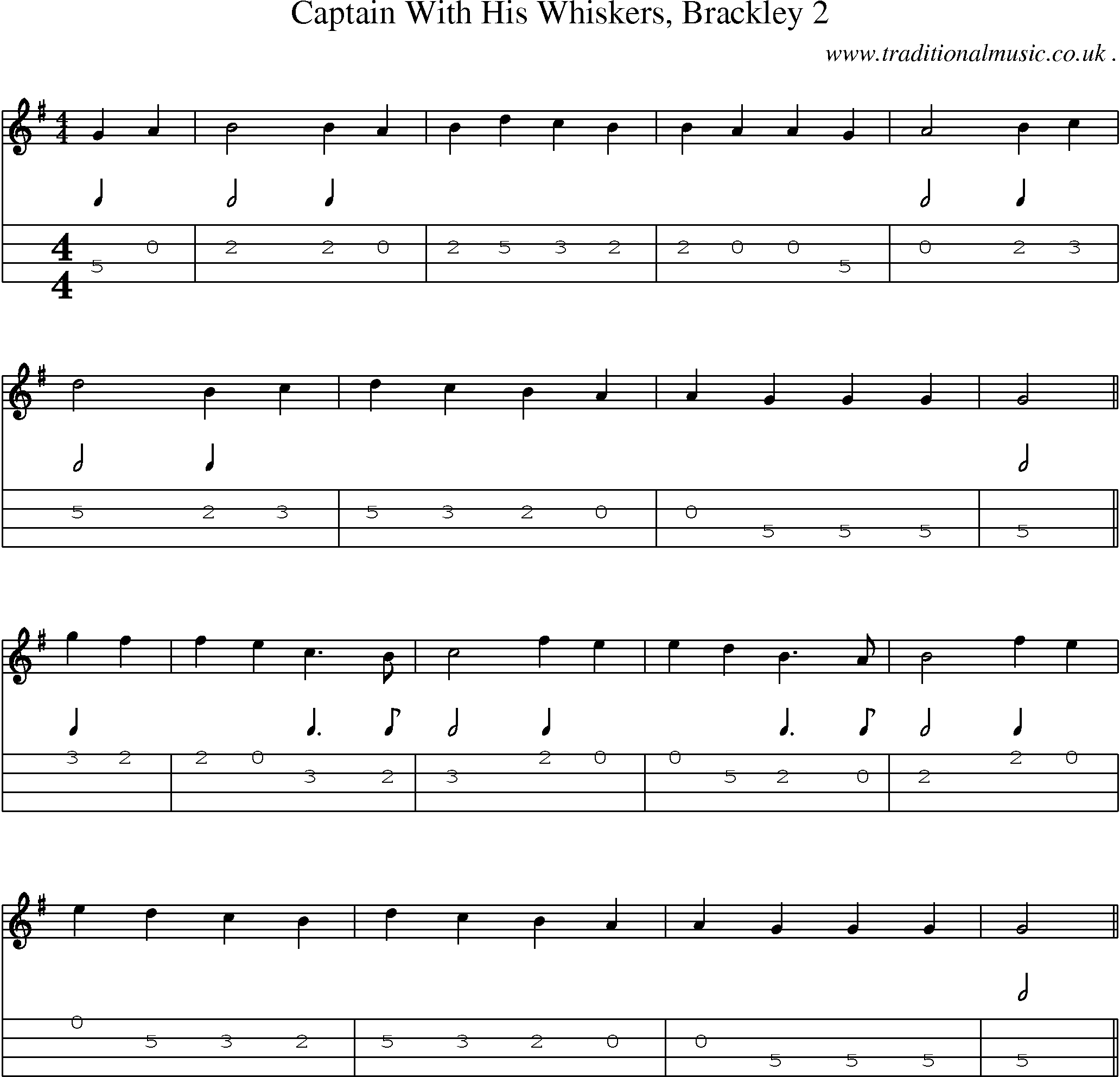 Sheet-Music and Mandolin Tabs for Captain With His Whiskers Brackley 2