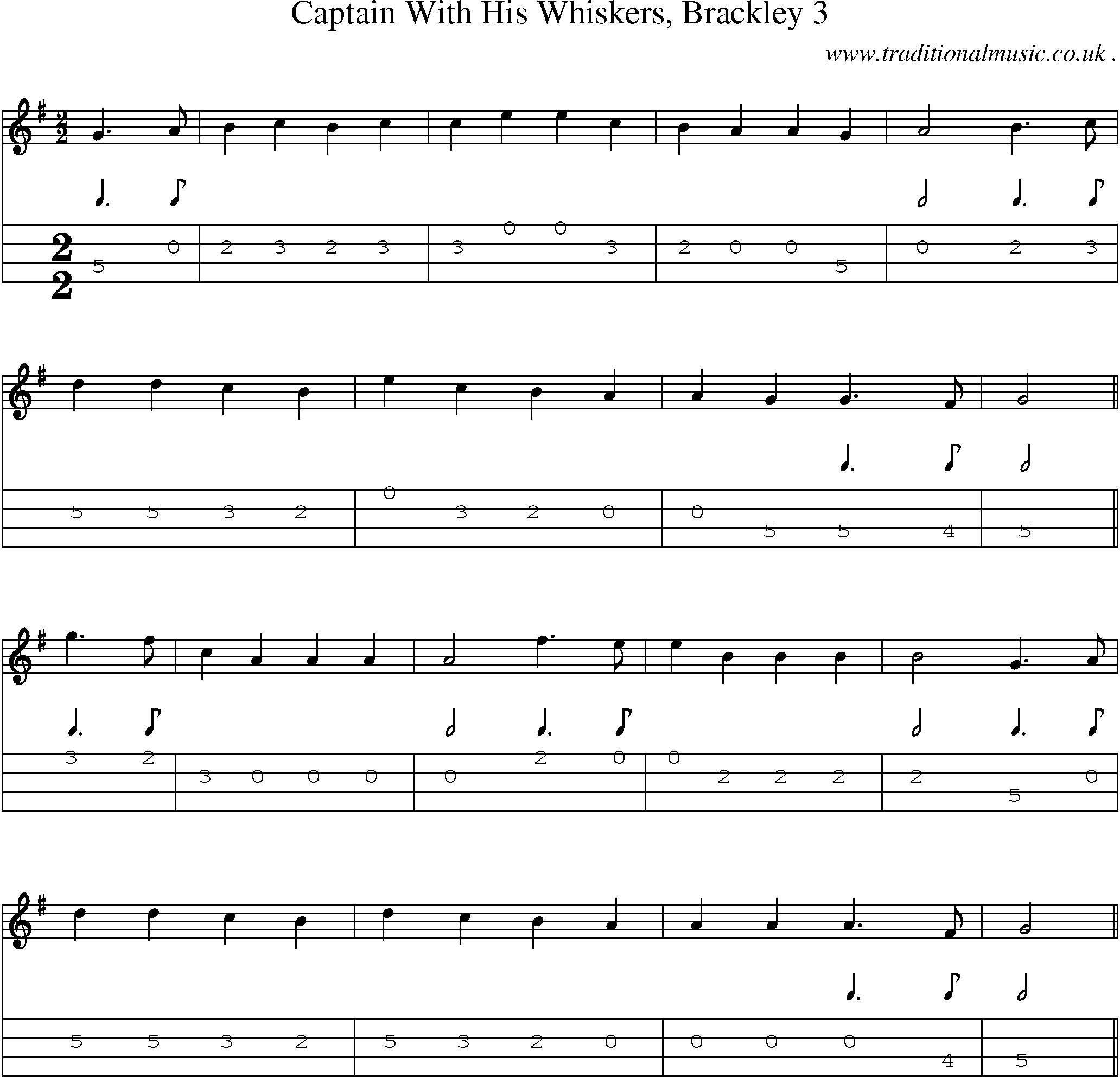 Sheet-Music and Mandolin Tabs for Captain With His Whiskers Brackley 3