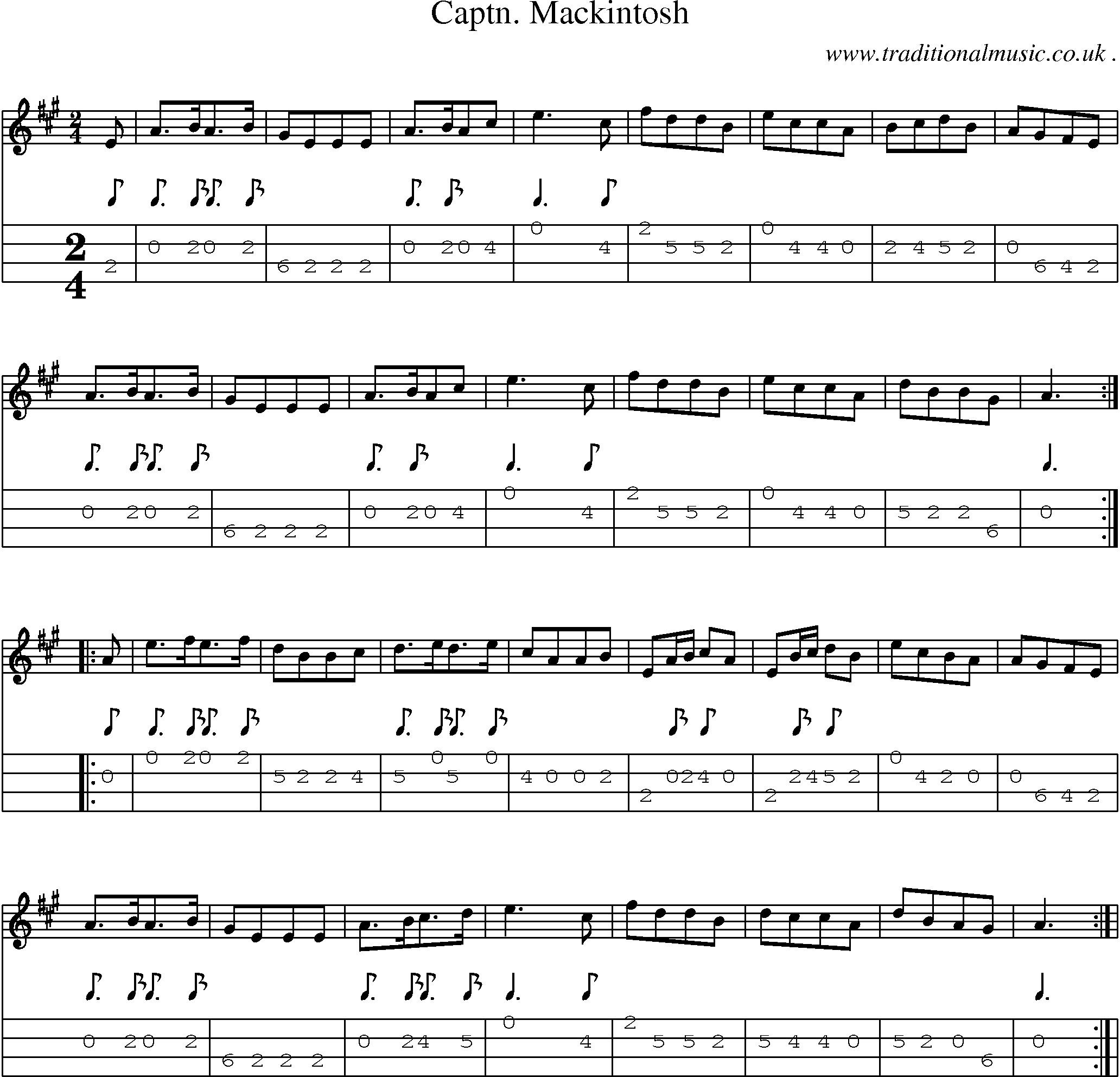 Sheet-Music and Mandolin Tabs for Captn Mackintosh