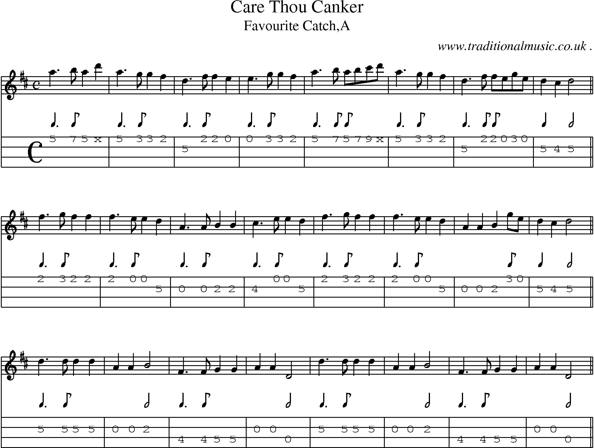 Sheet-Music and Mandolin Tabs for Care Thou Canker