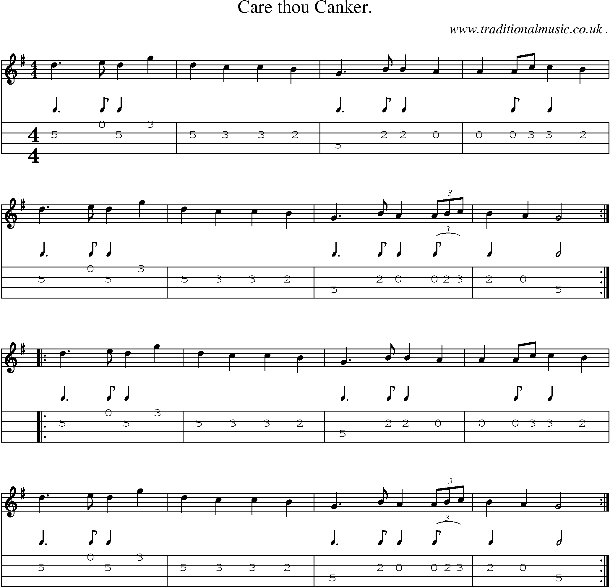 Sheet-Music and Mandolin Tabs for Care thou Canker 