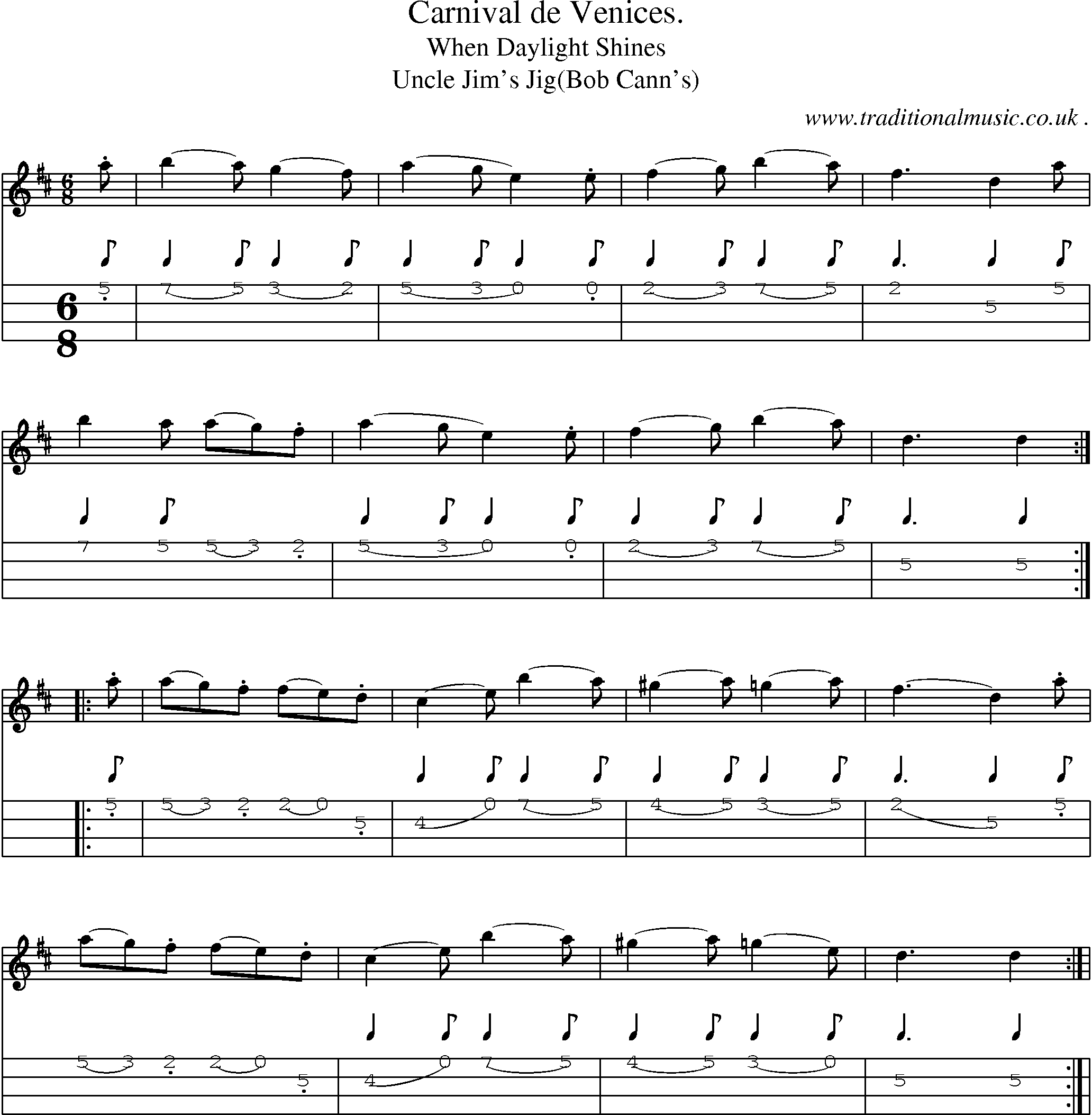 Sheet-Music and Mandolin Tabs for Carnival De Venices