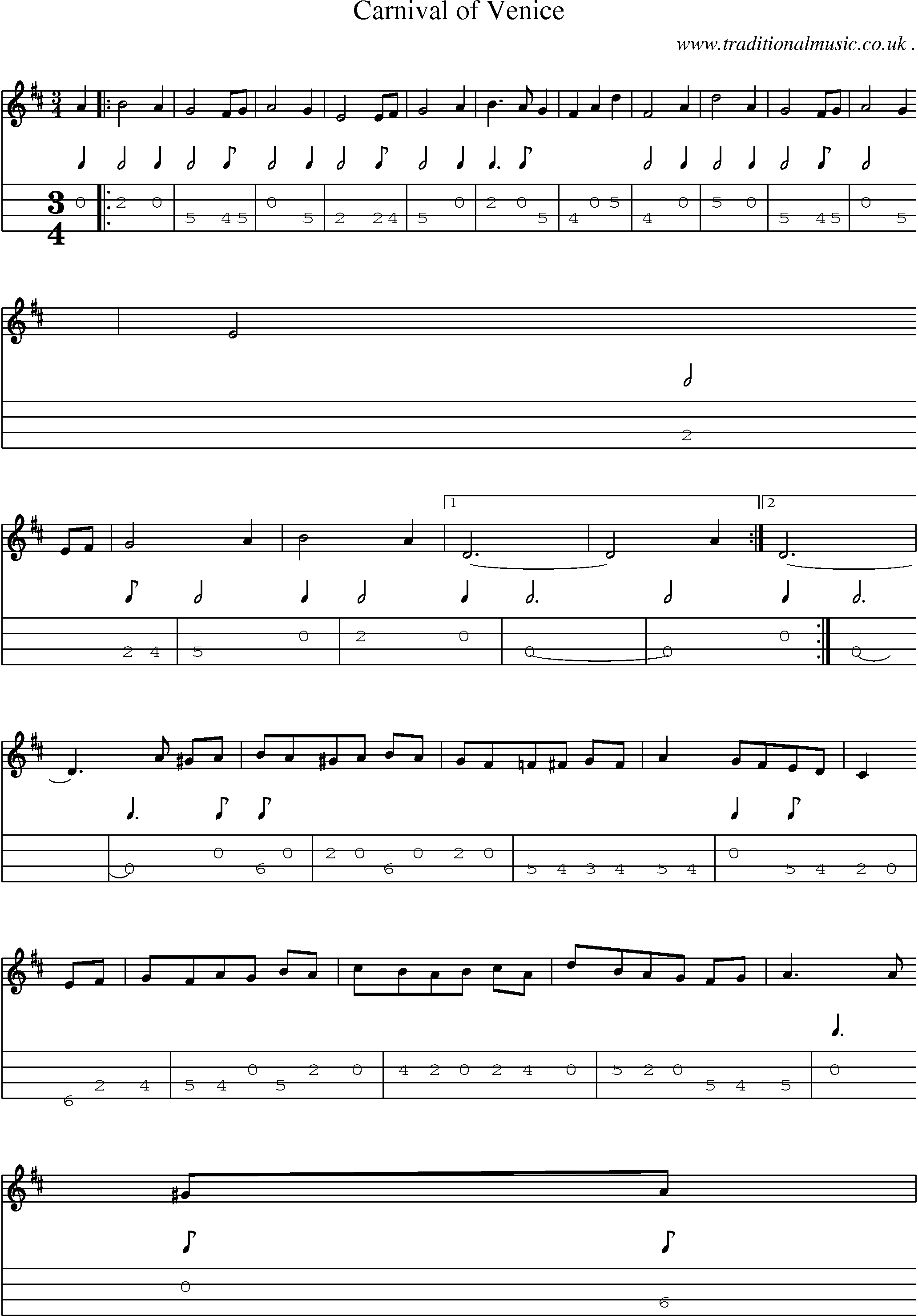 Sheet-Music and Mandolin Tabs for Carnival Of Venice