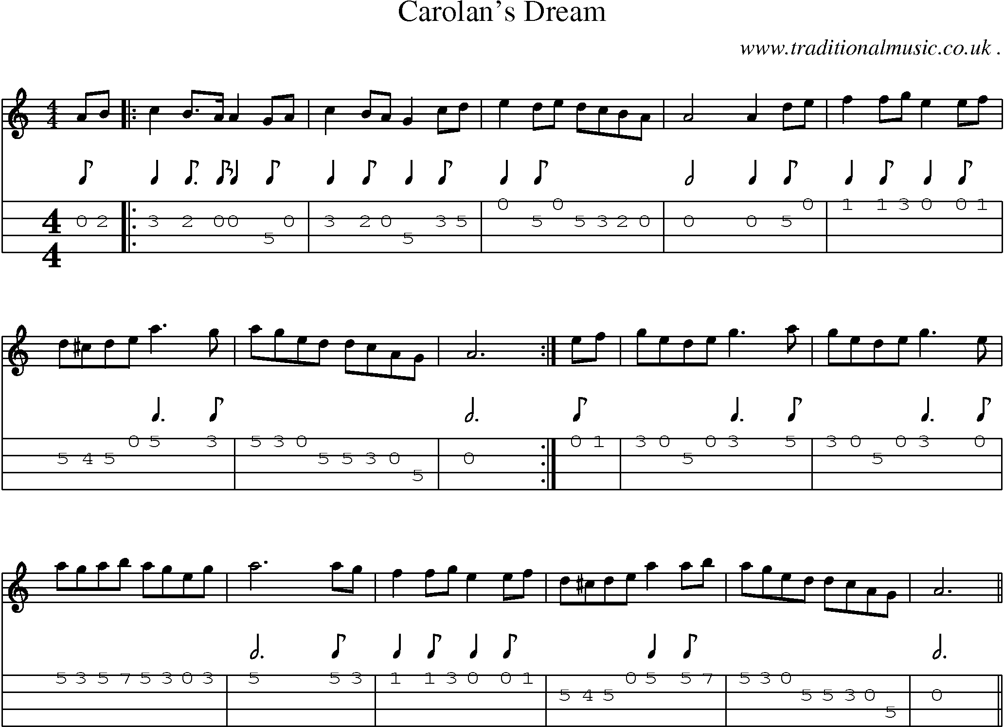 Sheet-Music and Mandolin Tabs for Carolans Dream