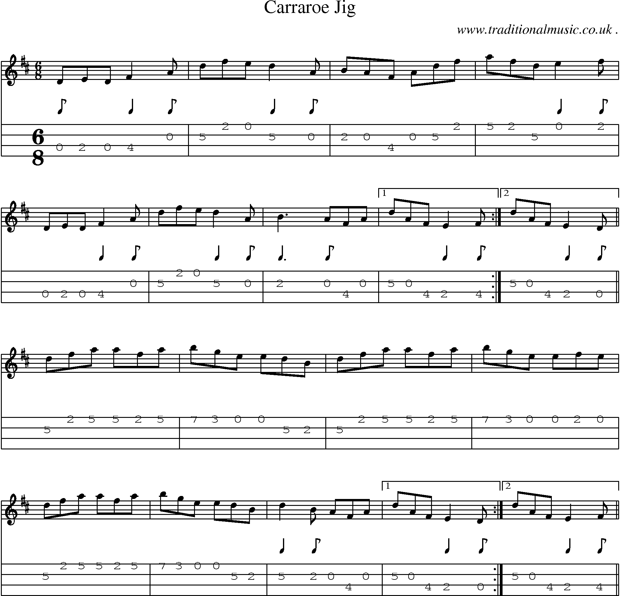 Sheet-Music and Mandolin Tabs for Carraroe Jig