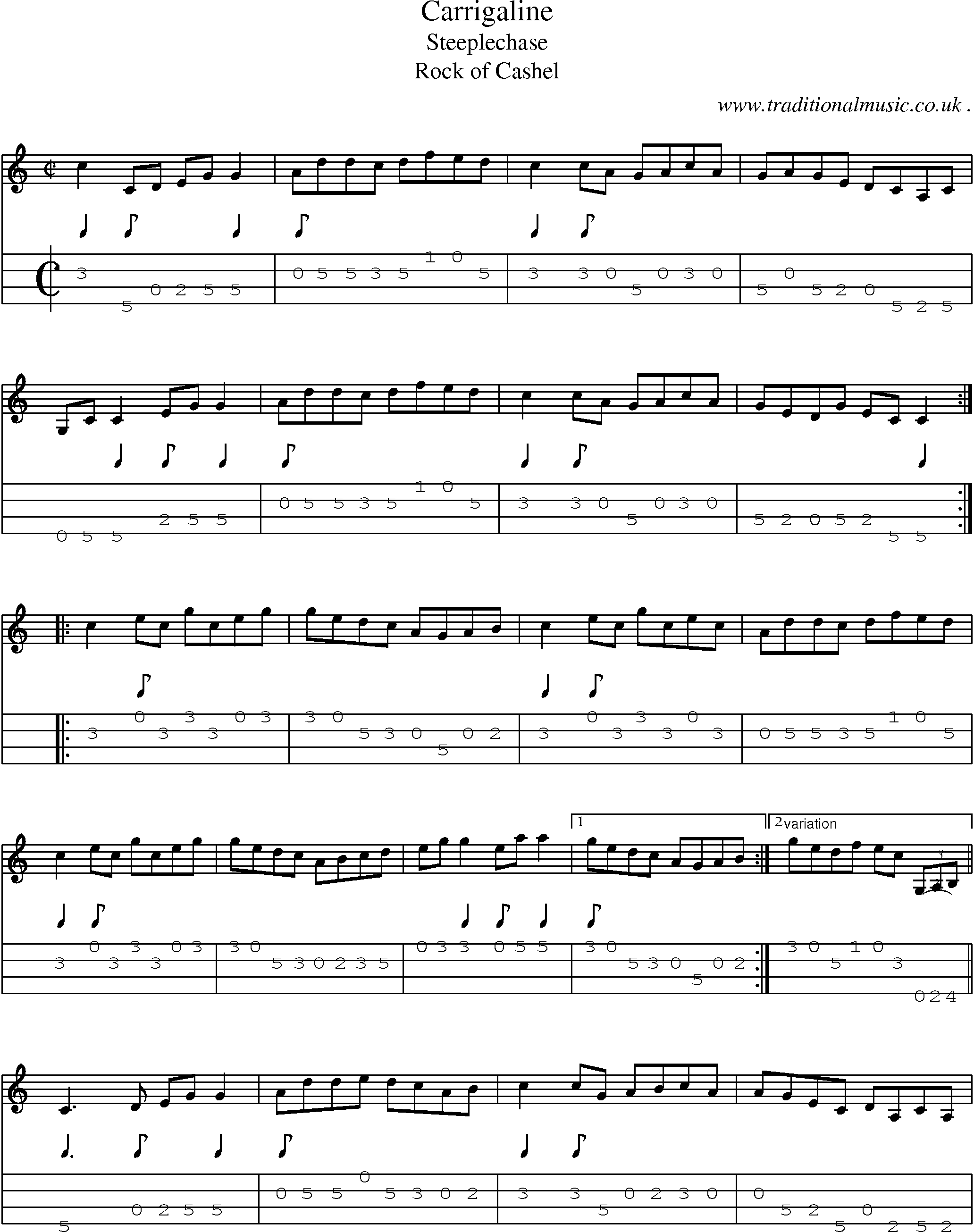 Sheet-Music and Mandolin Tabs for Carrigaline