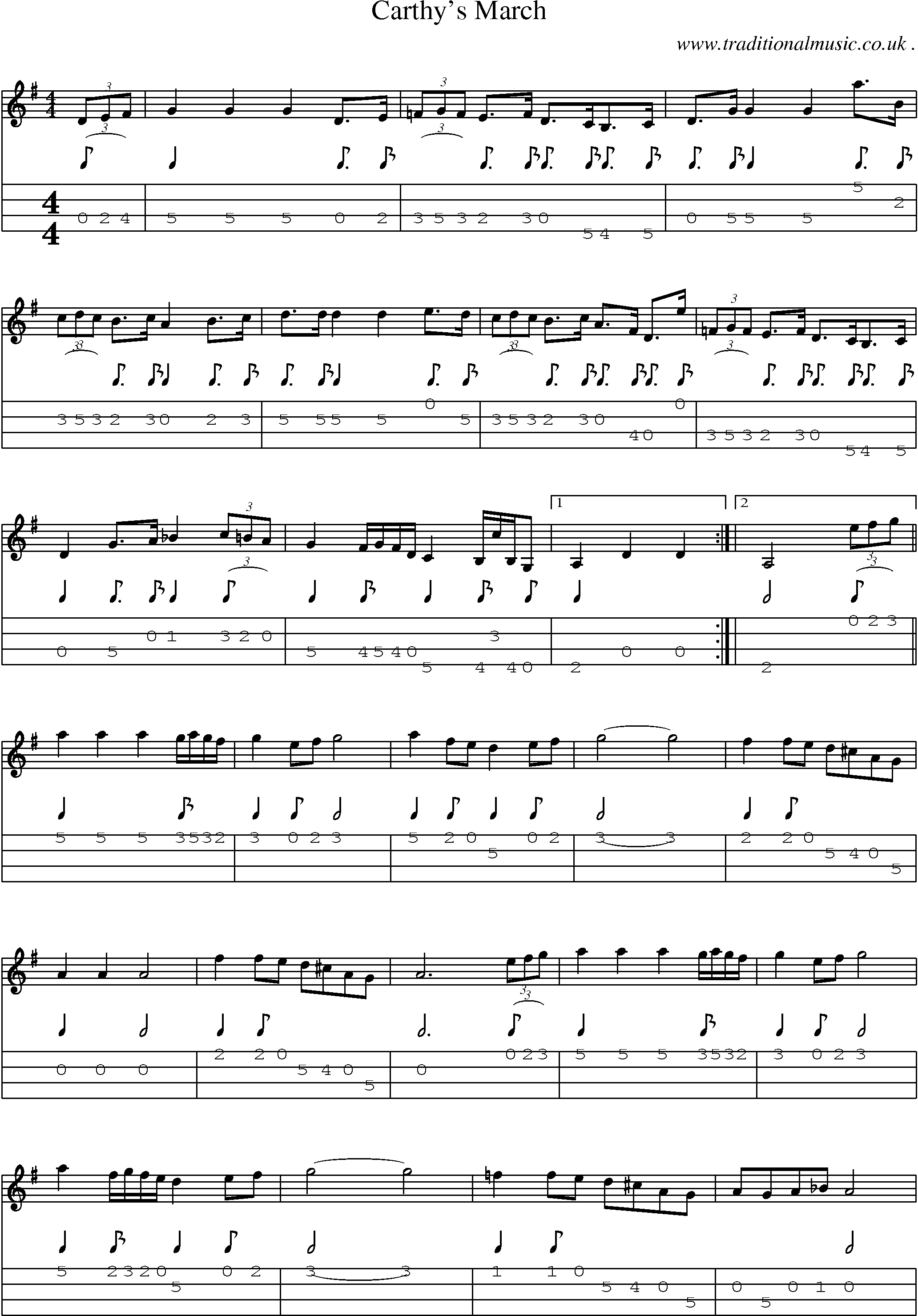 Sheet-Music and Mandolin Tabs for Carthys March