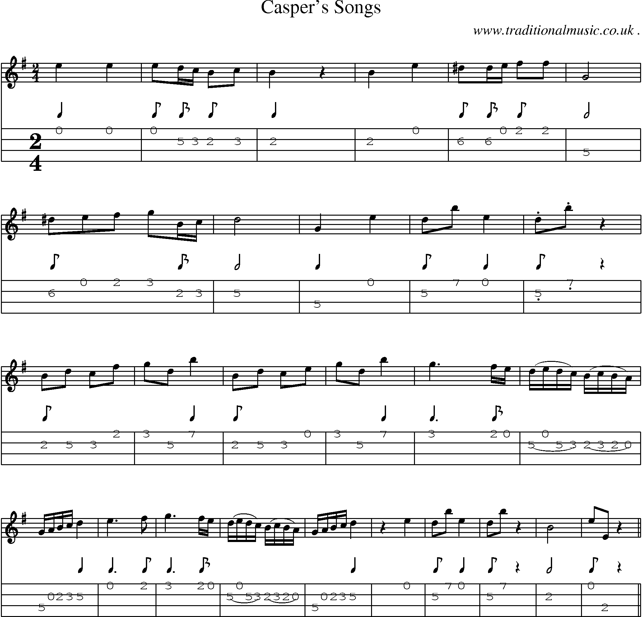 Sheet-Music and Mandolin Tabs for Caspers Songs