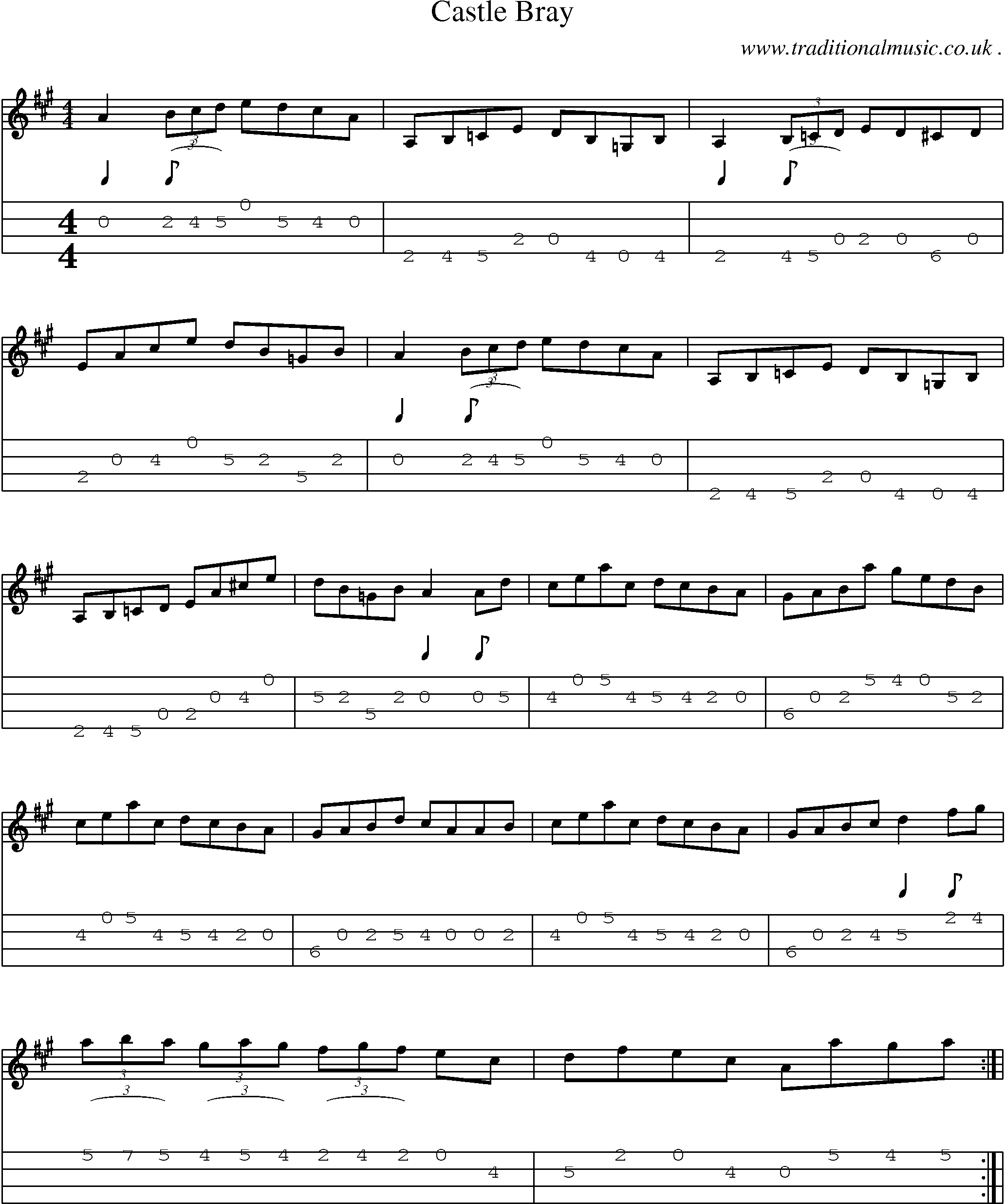 Sheet-Music and Mandolin Tabs for Castle Bray