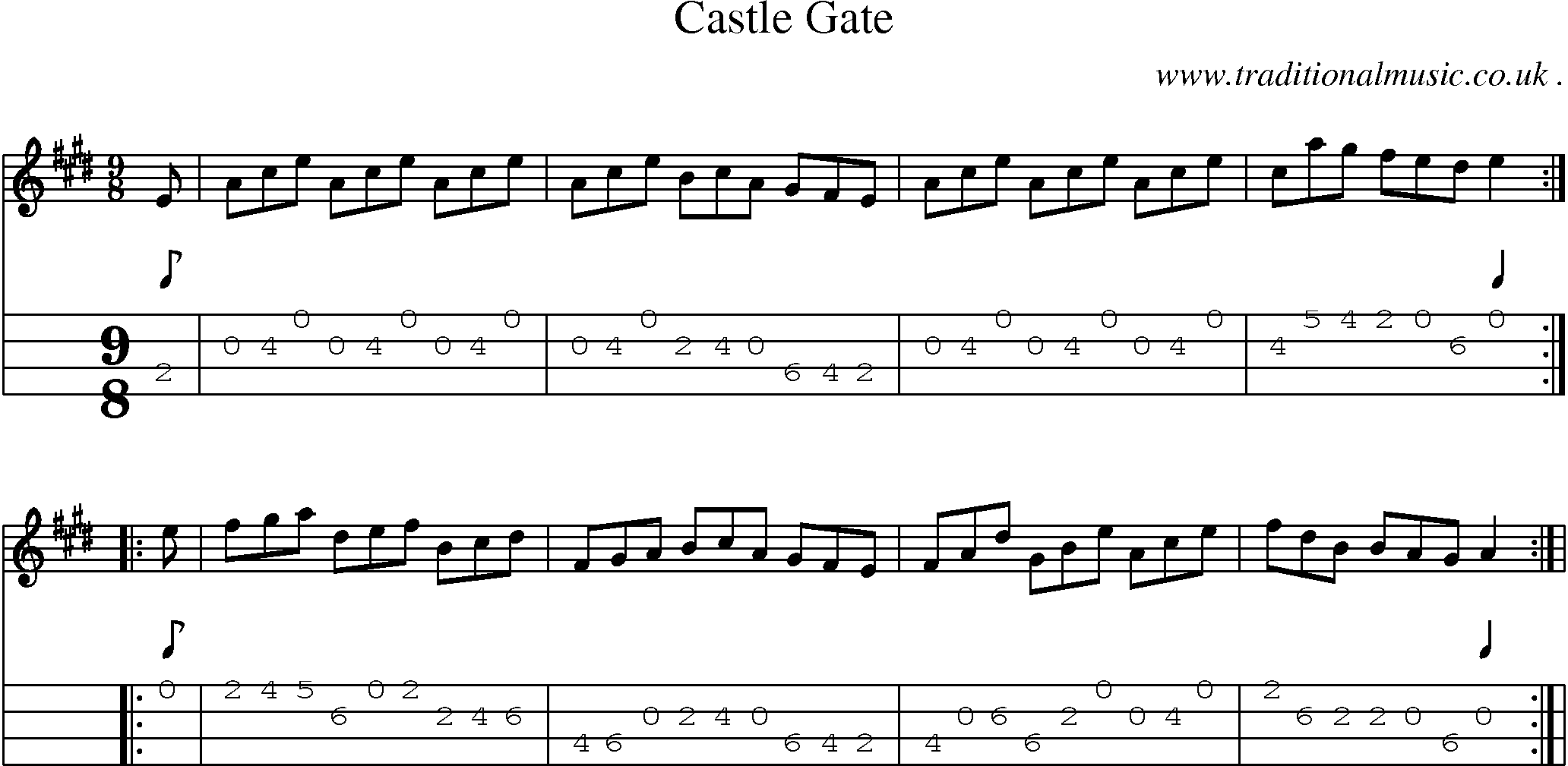 Sheet-Music and Mandolin Tabs for Castle Gate