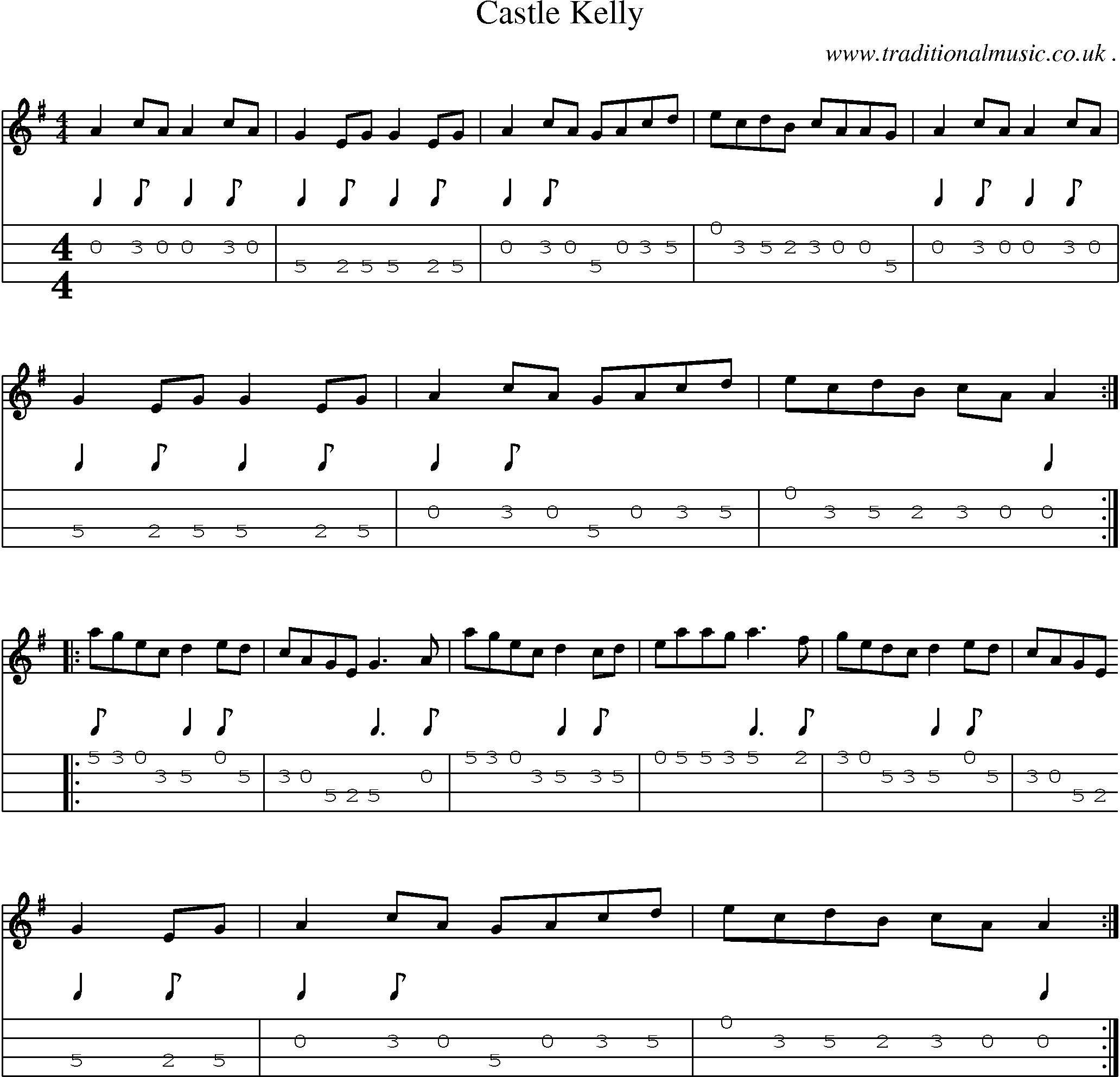 Sheet-Music and Mandolin Tabs for Castle Kelly