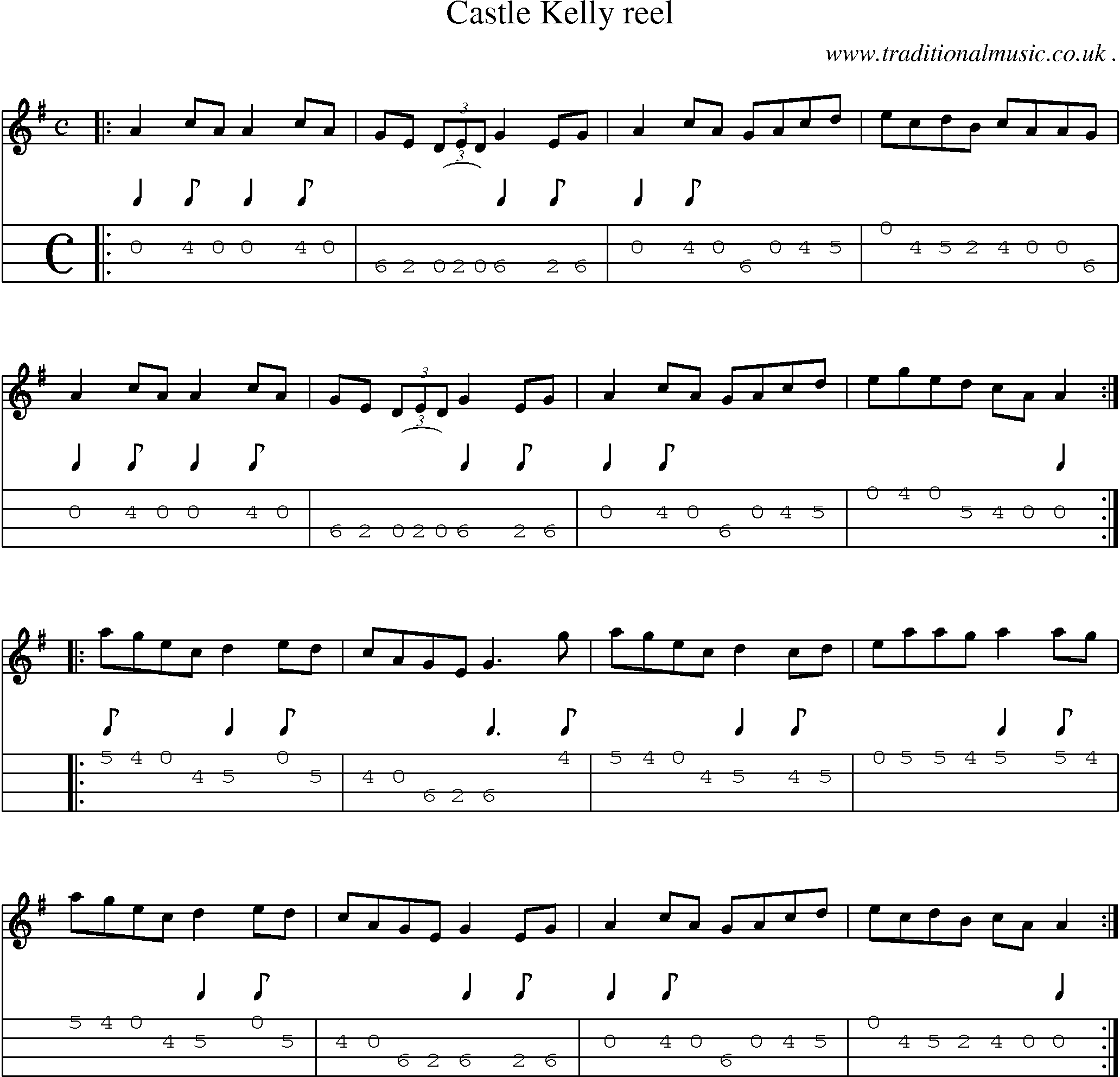 Sheet-Music and Mandolin Tabs for Castle Kelly Reel
