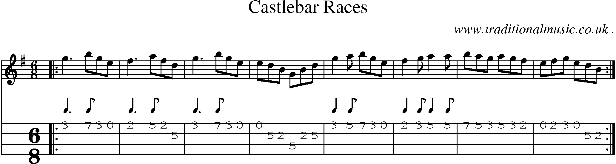 Sheet-Music and Mandolin Tabs for Castlebar Races
