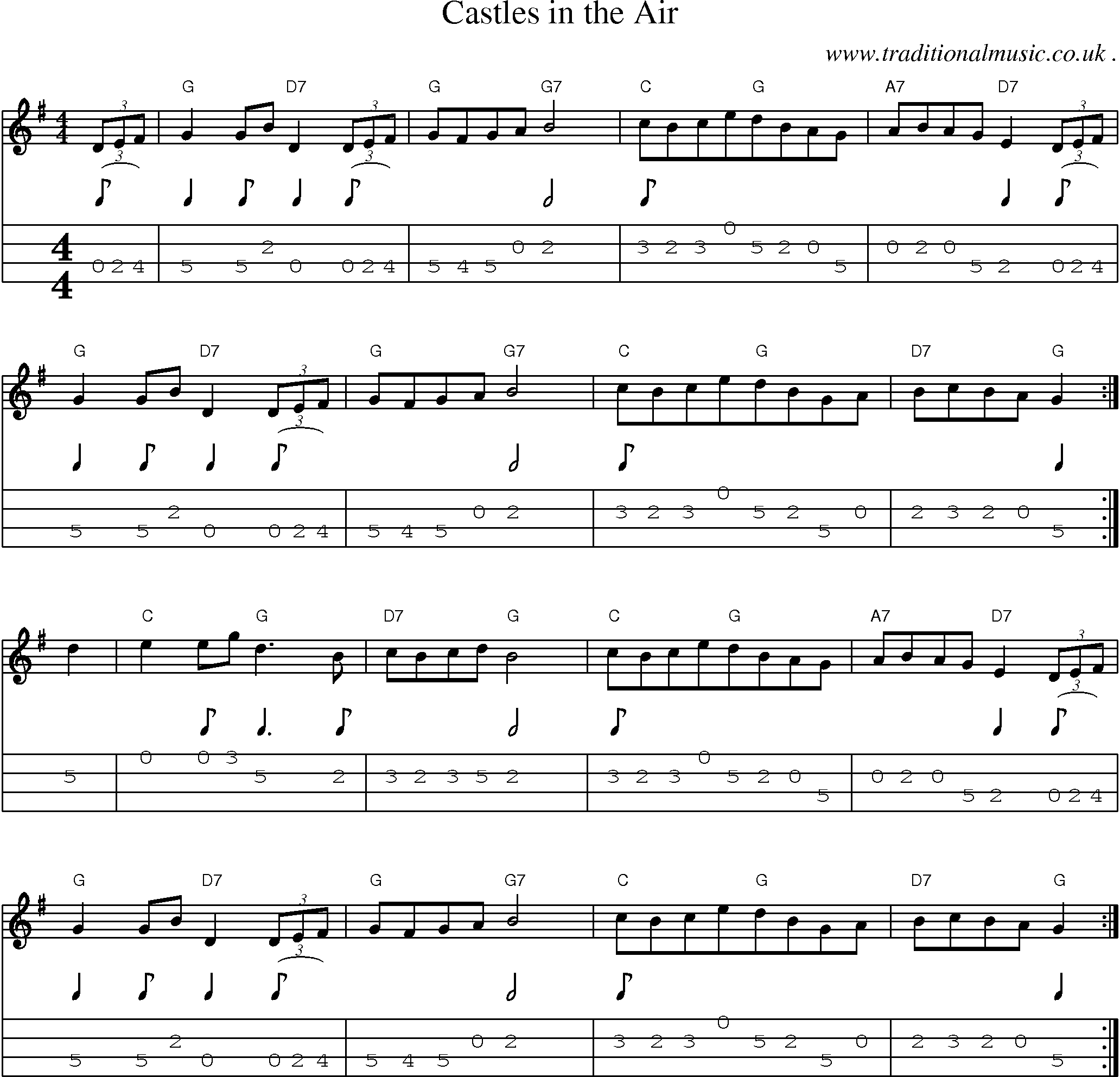 Sheet-Music and Mandolin Tabs for Castles In The Air