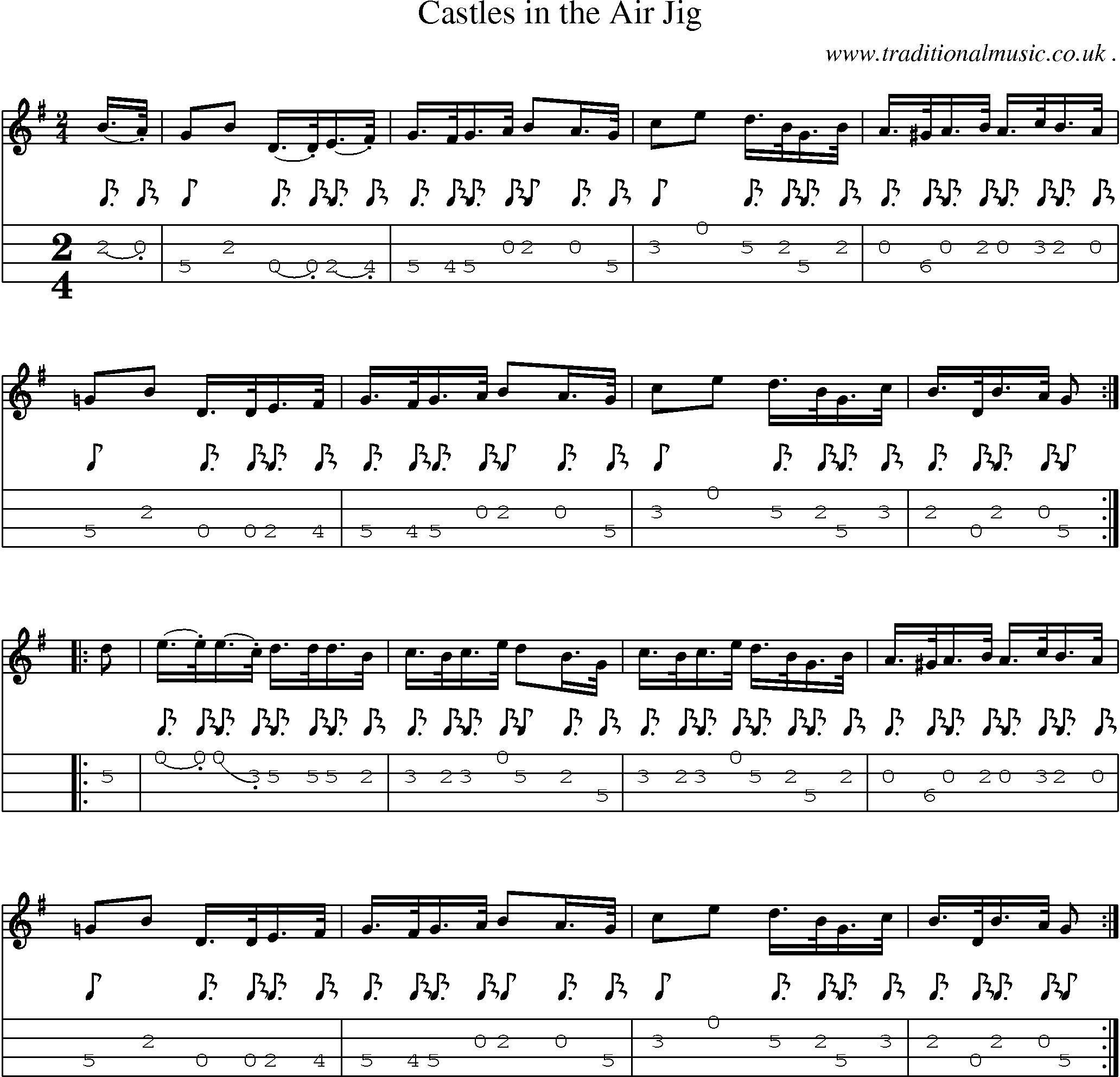 Sheet-Music and Mandolin Tabs for Castles In The Air Jig