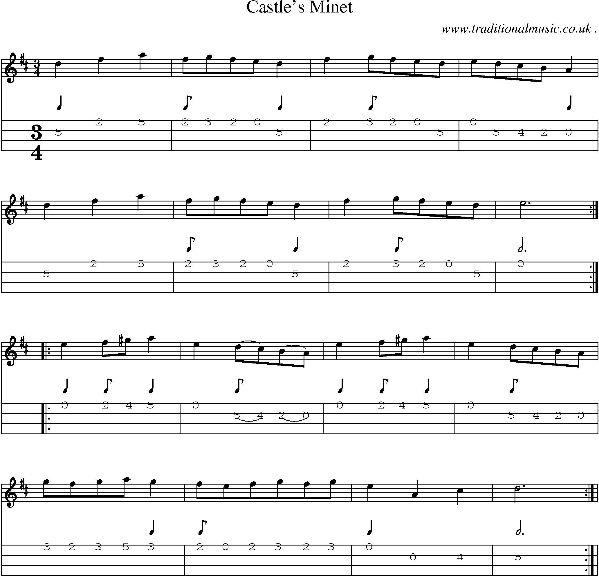 Sheet-Music and Mandolin Tabs for Castles Minet