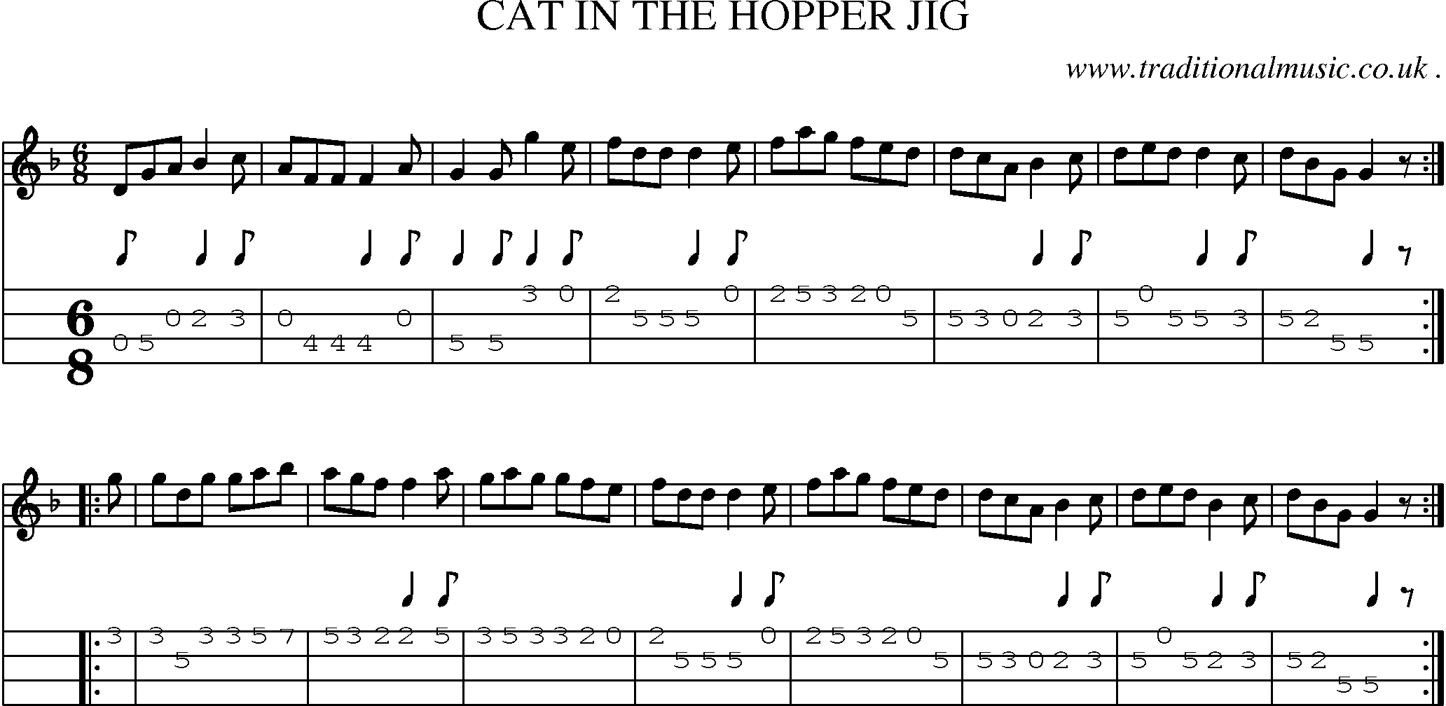 Sheet-Music and Mandolin Tabs for Cat In The Hopper Jig