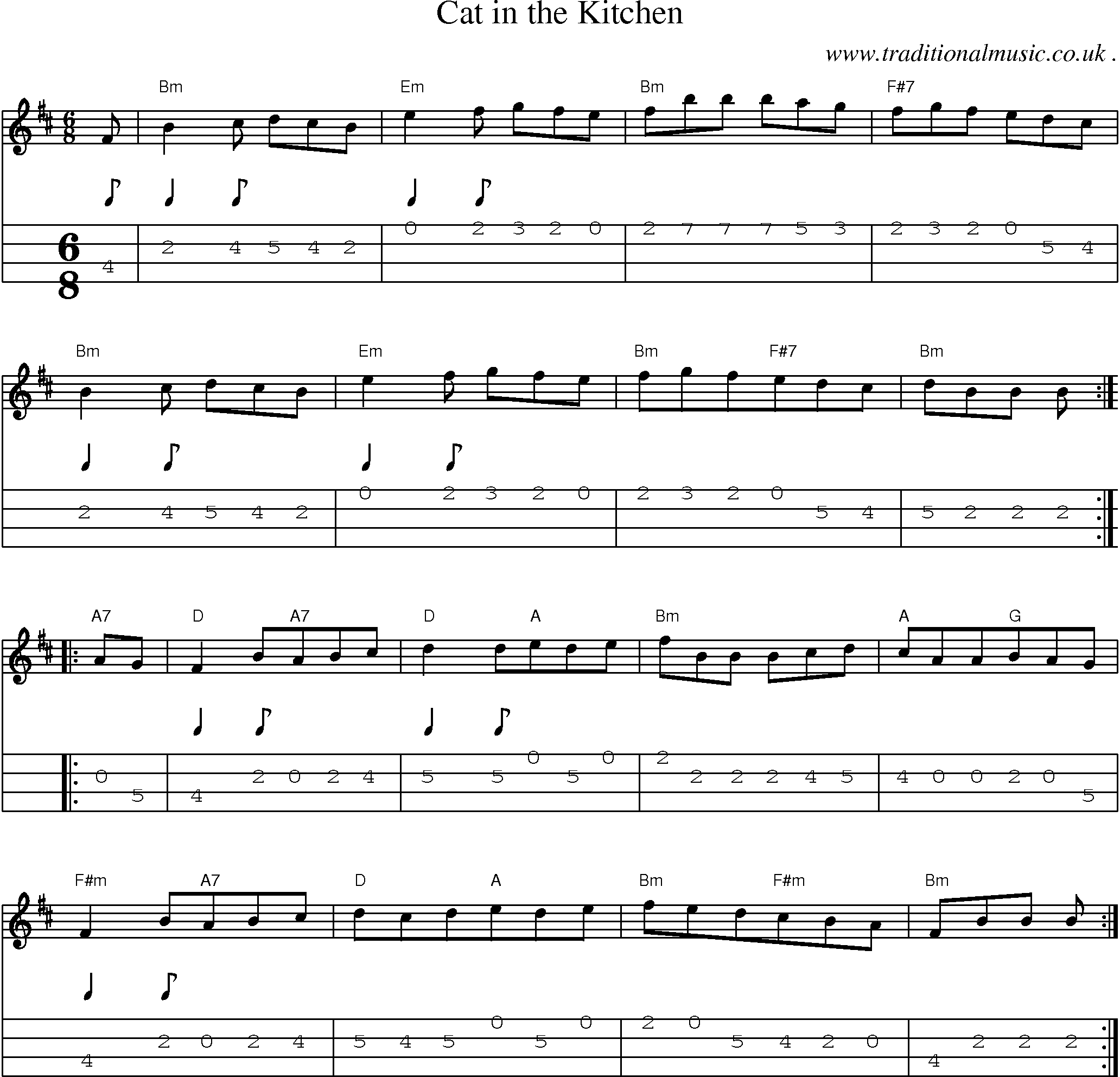 Sheet-Music and Mandolin Tabs for Cat In The Kitchen