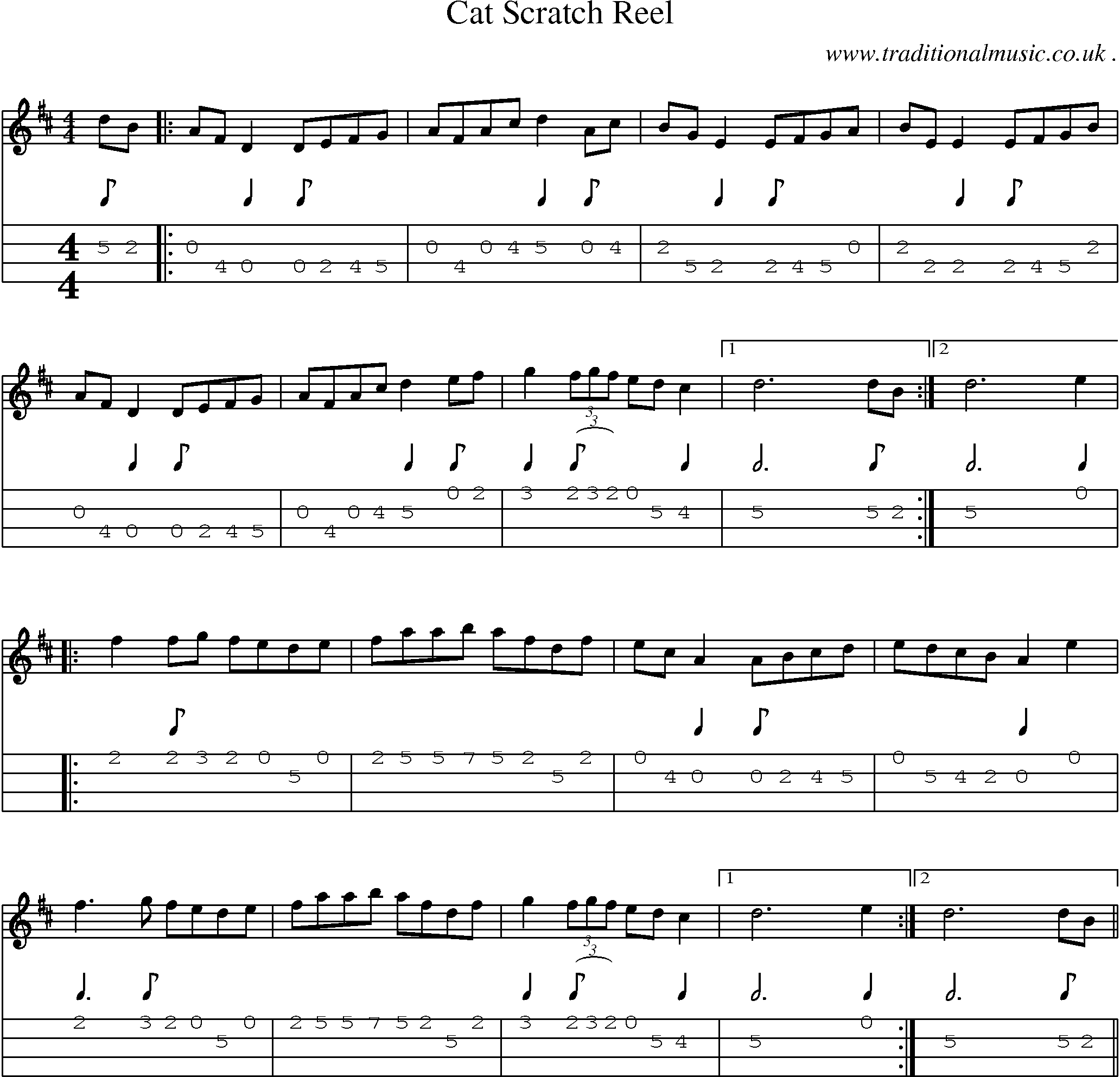 Sheet-Music and Mandolin Tabs for Cat Scratch Reel