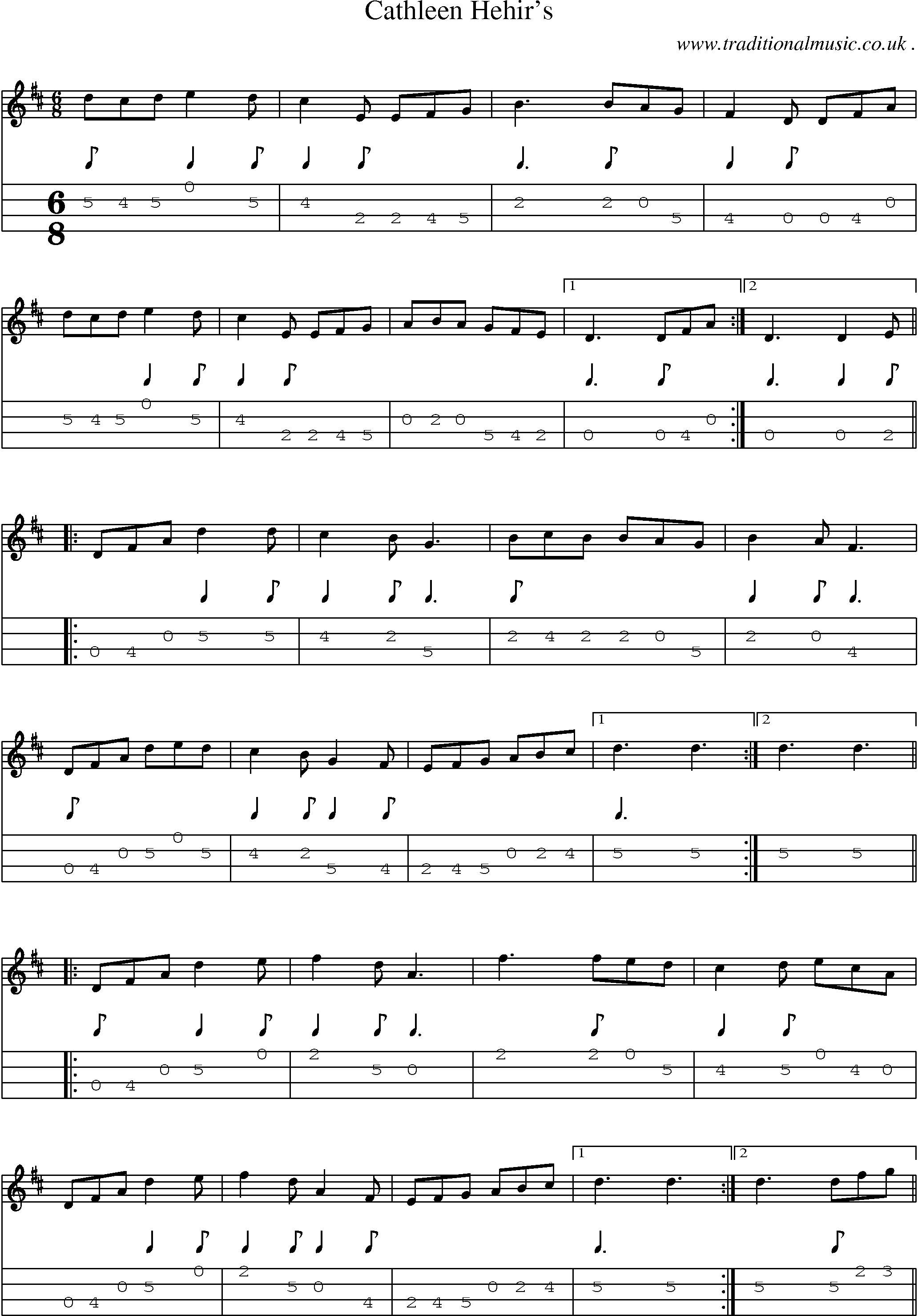 Sheet-Music and Mandolin Tabs for Cathleen Hehirs
