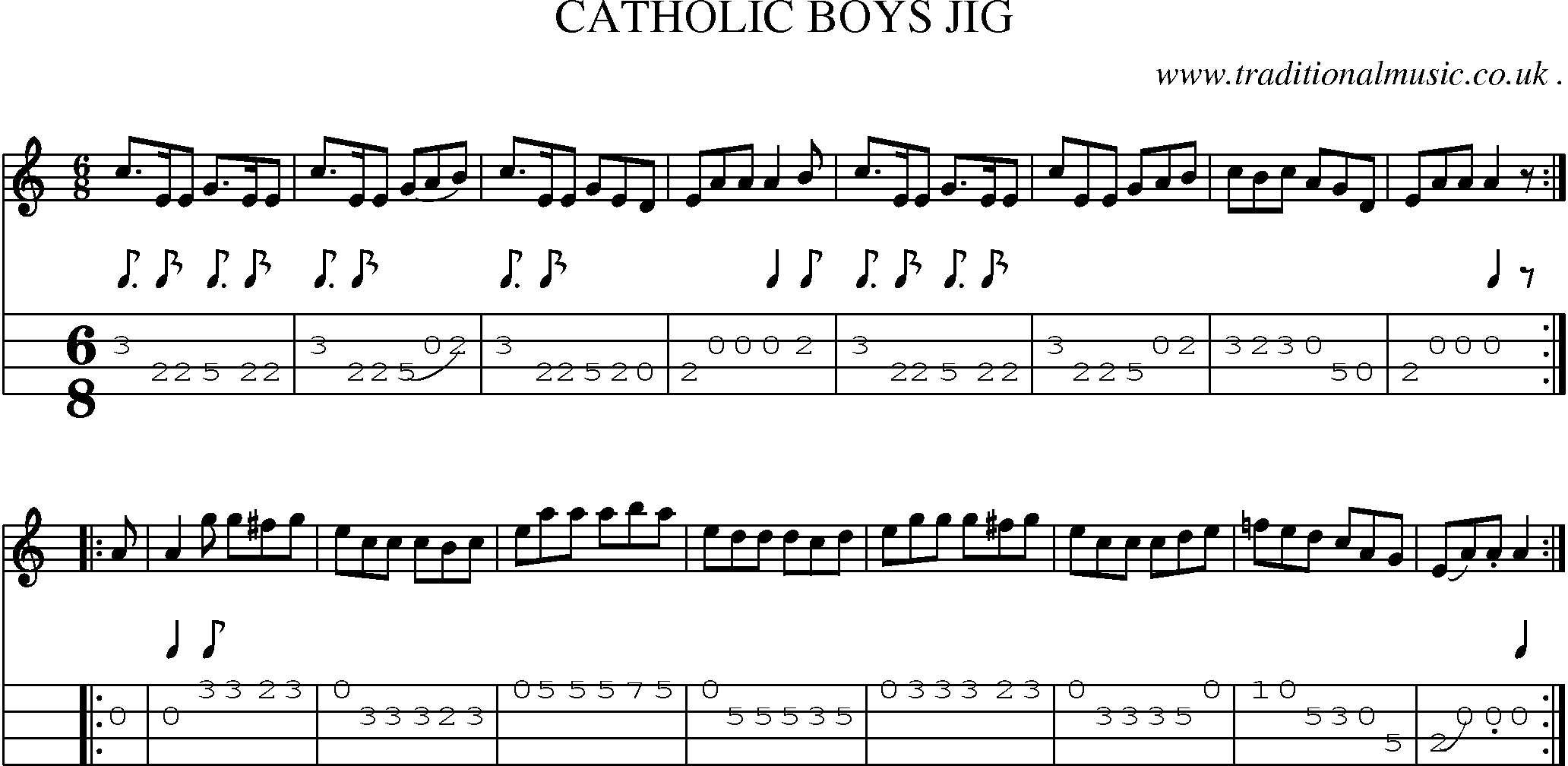 Sheet-Music and Mandolin Tabs for Catholic Boys Jig