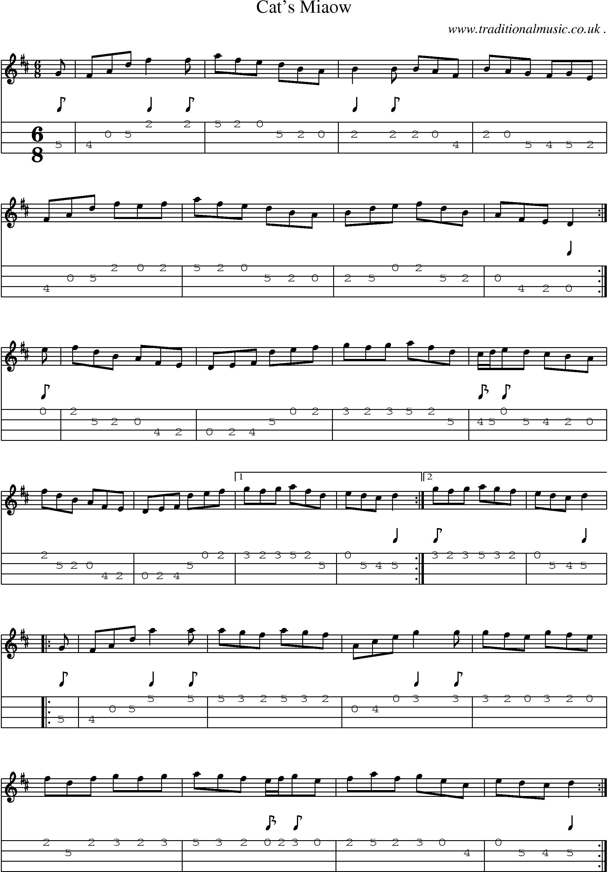 Sheet-Music and Mandolin Tabs for Cats Miaow