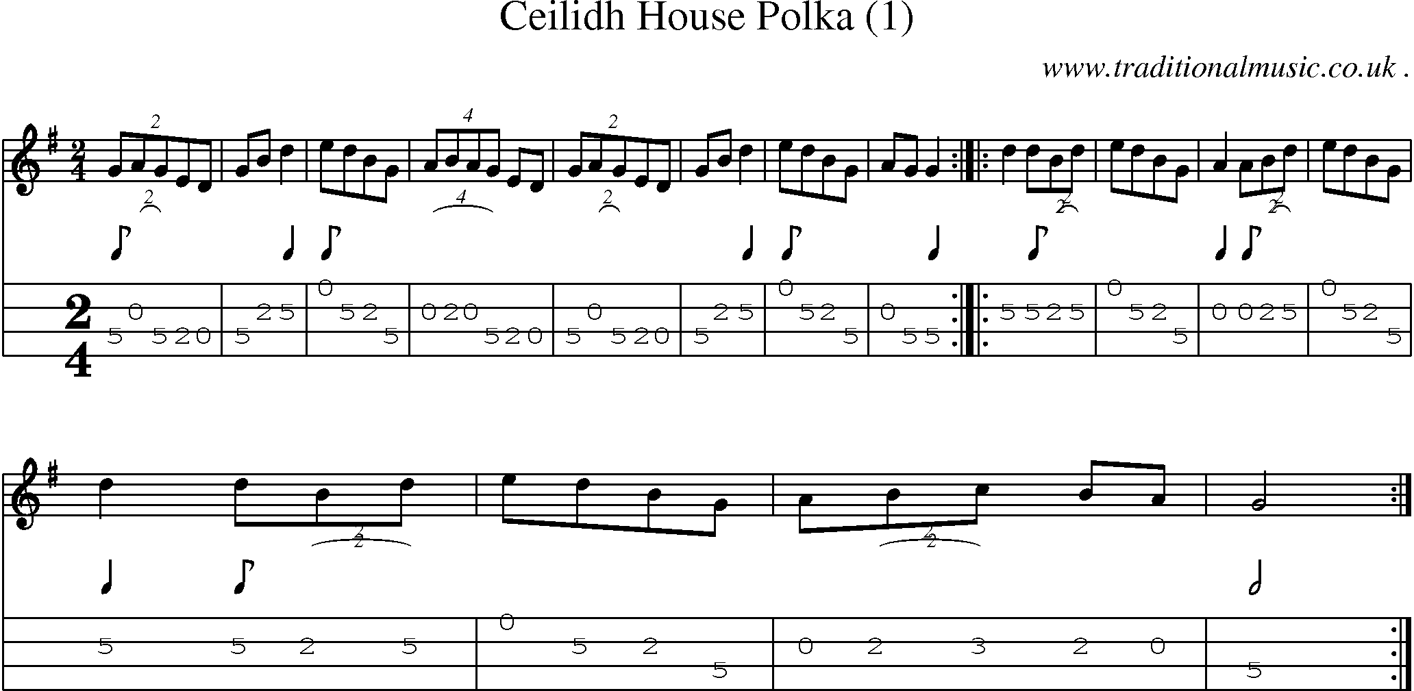 Sheet-Music and Mandolin Tabs for Ceilidh House Polka (1)