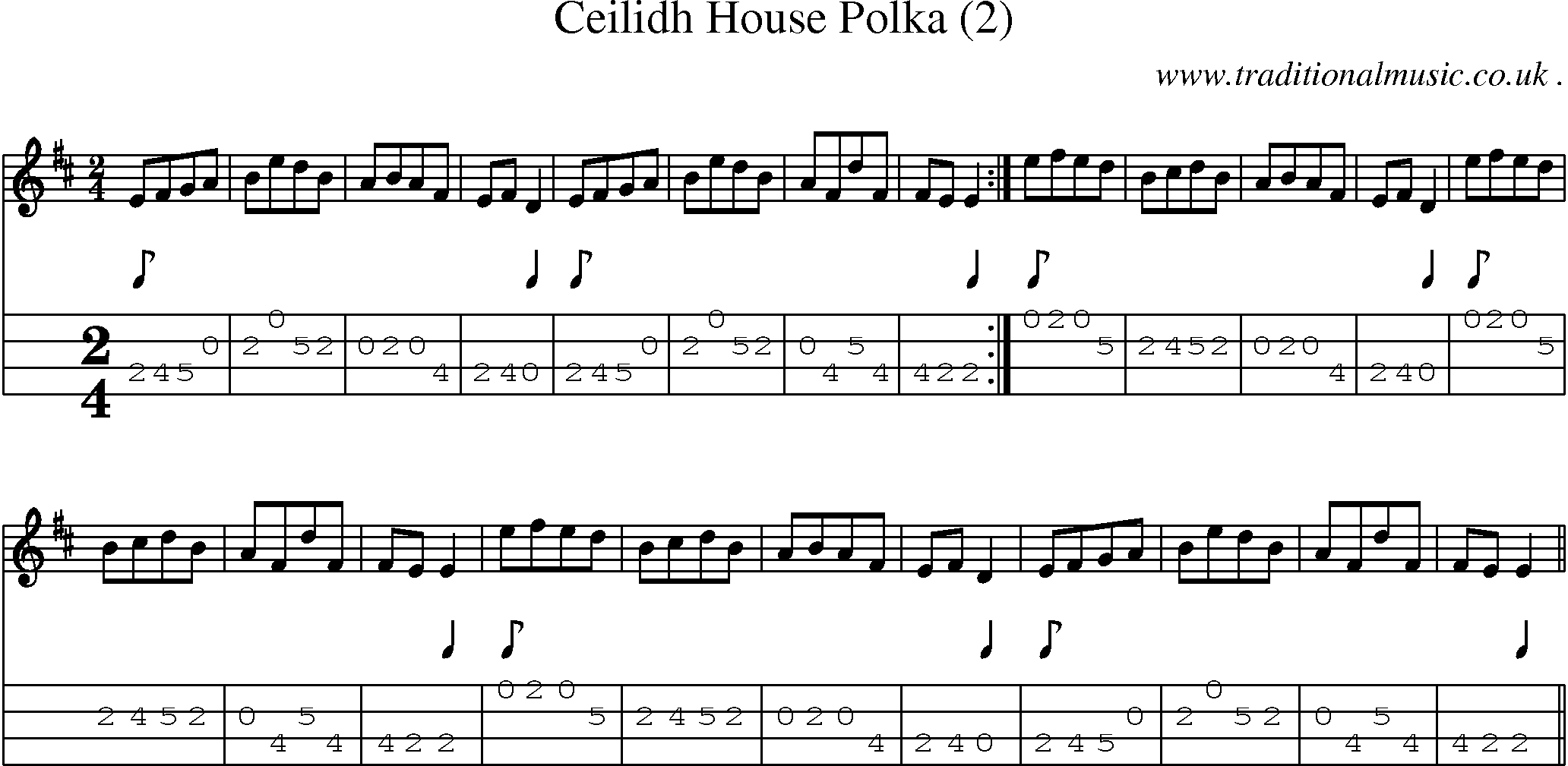Sheet-Music and Mandolin Tabs for Ceilidh House Polka (2)