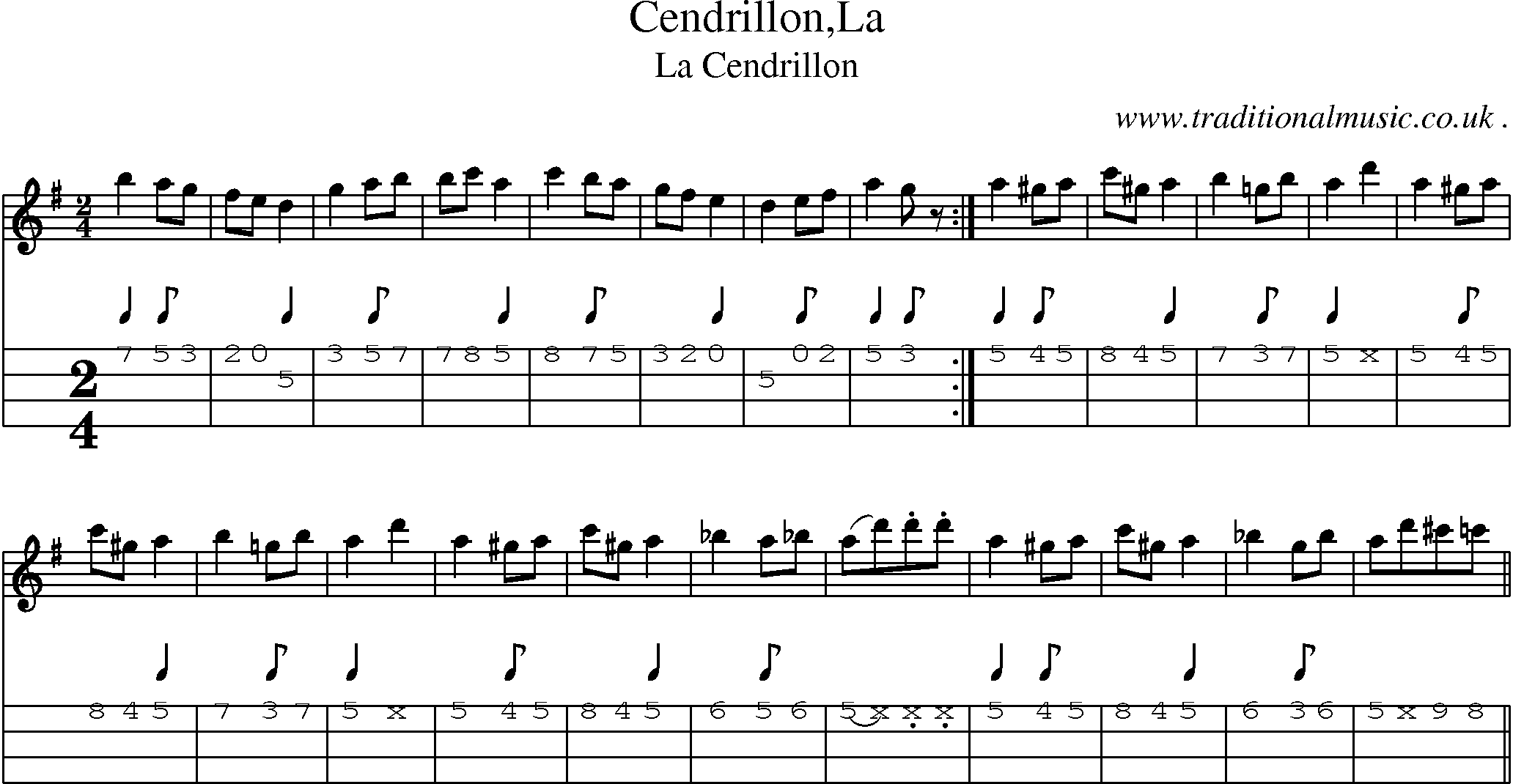 Sheet-Music and Mandolin Tabs for Cendrillonla