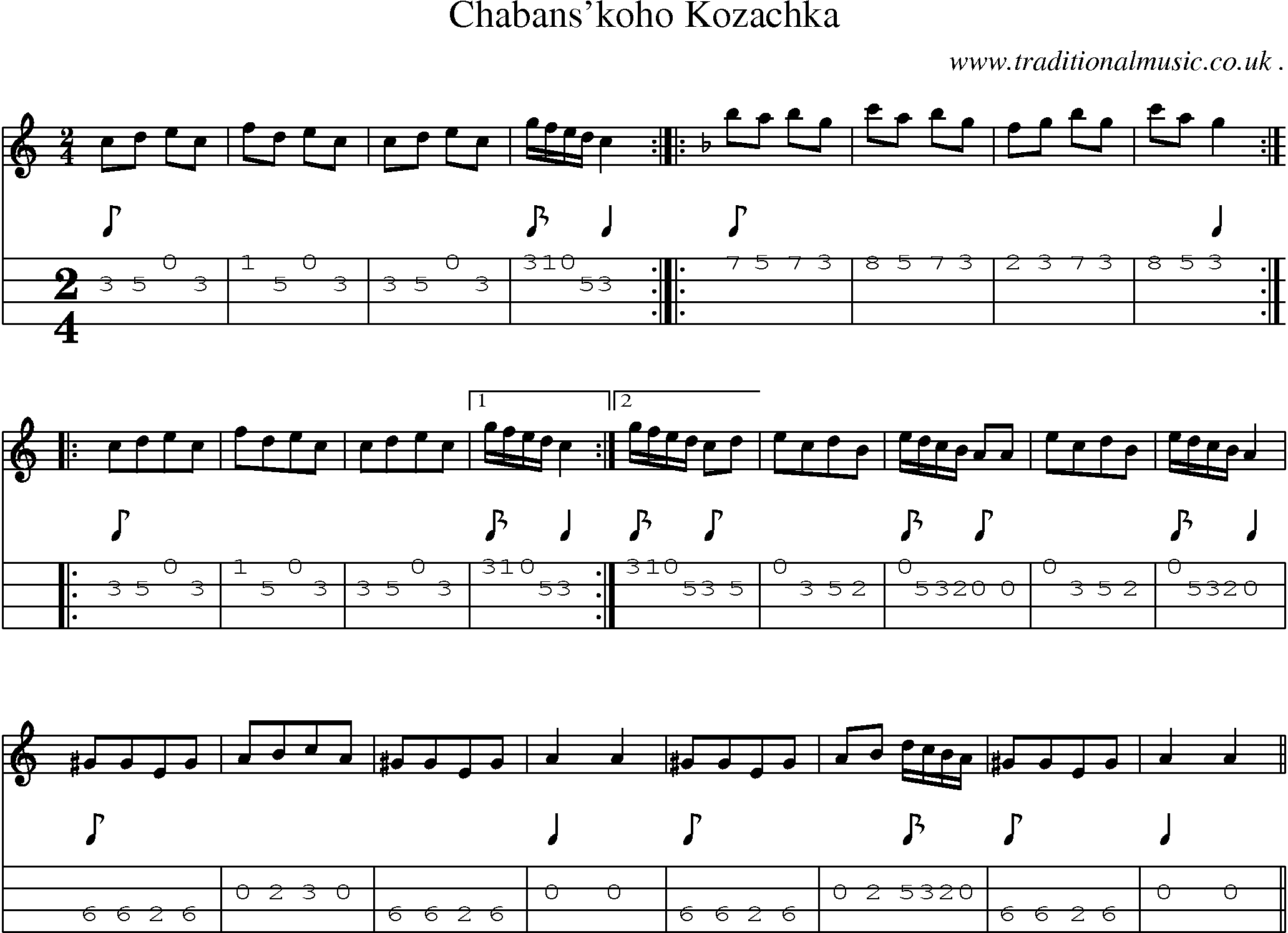 Sheet-Music and Mandolin Tabs for Chabanskoho Kozachka