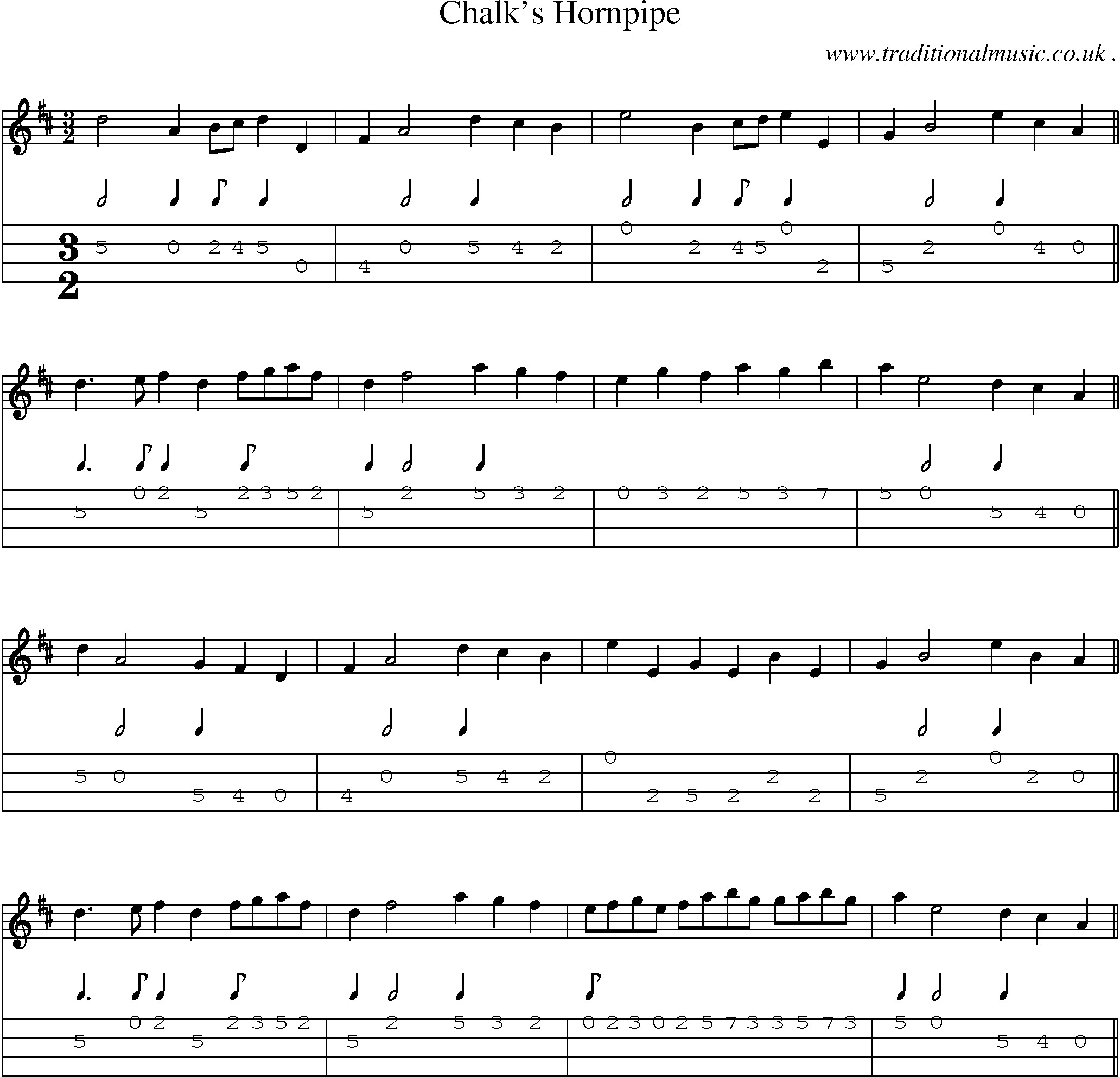 Sheet-Music and Mandolin Tabs for Chalks Hornpipe