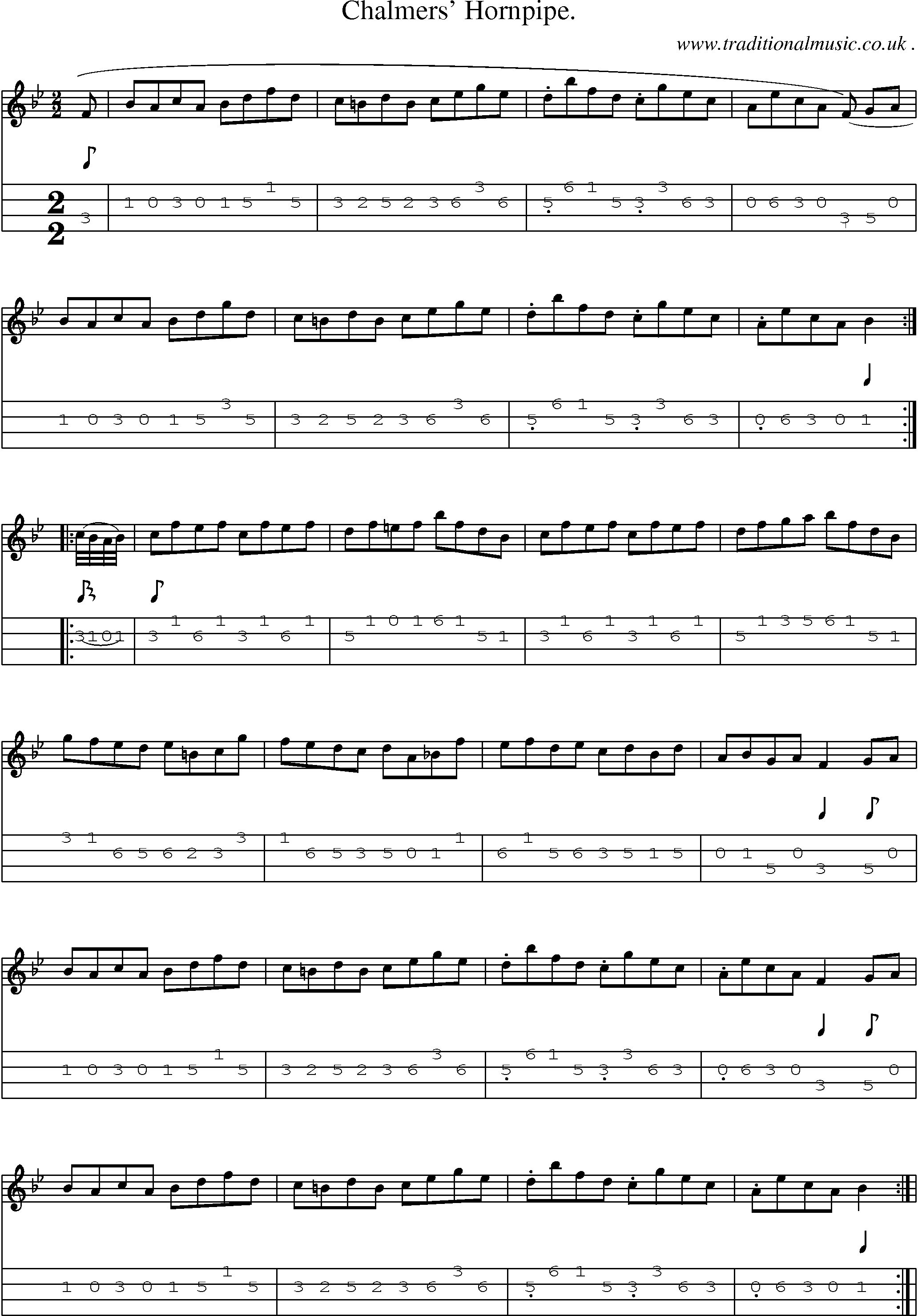 Sheet-Music and Mandolin Tabs for Chalmers Hornpipe