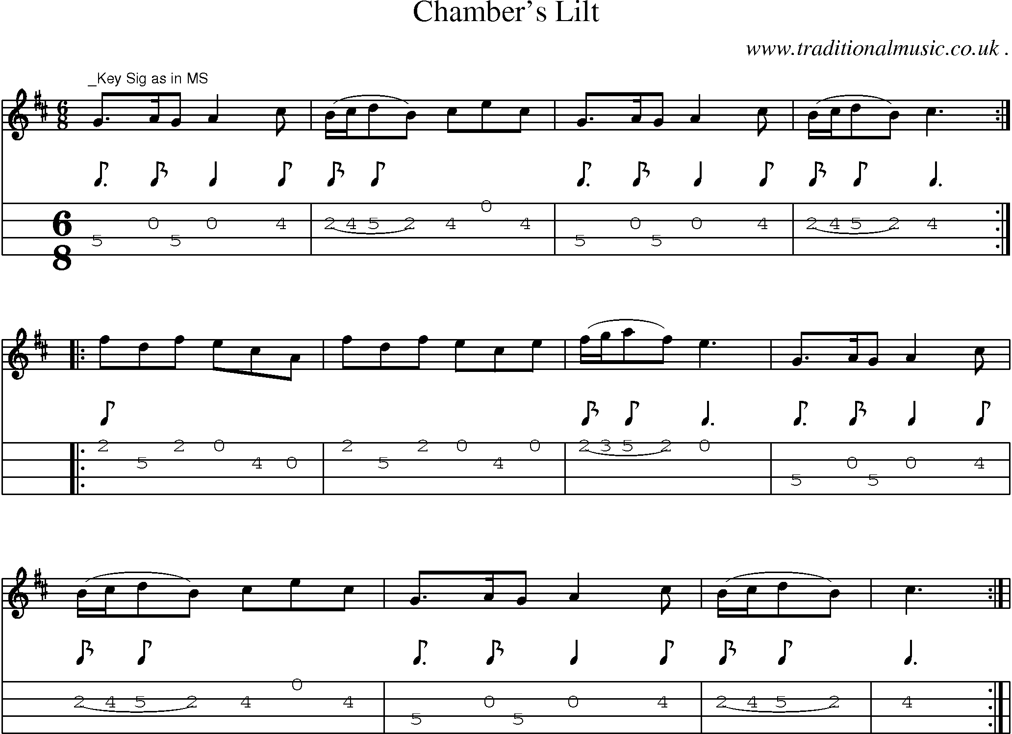 Sheet-Music and Mandolin Tabs for Chambers Lilt