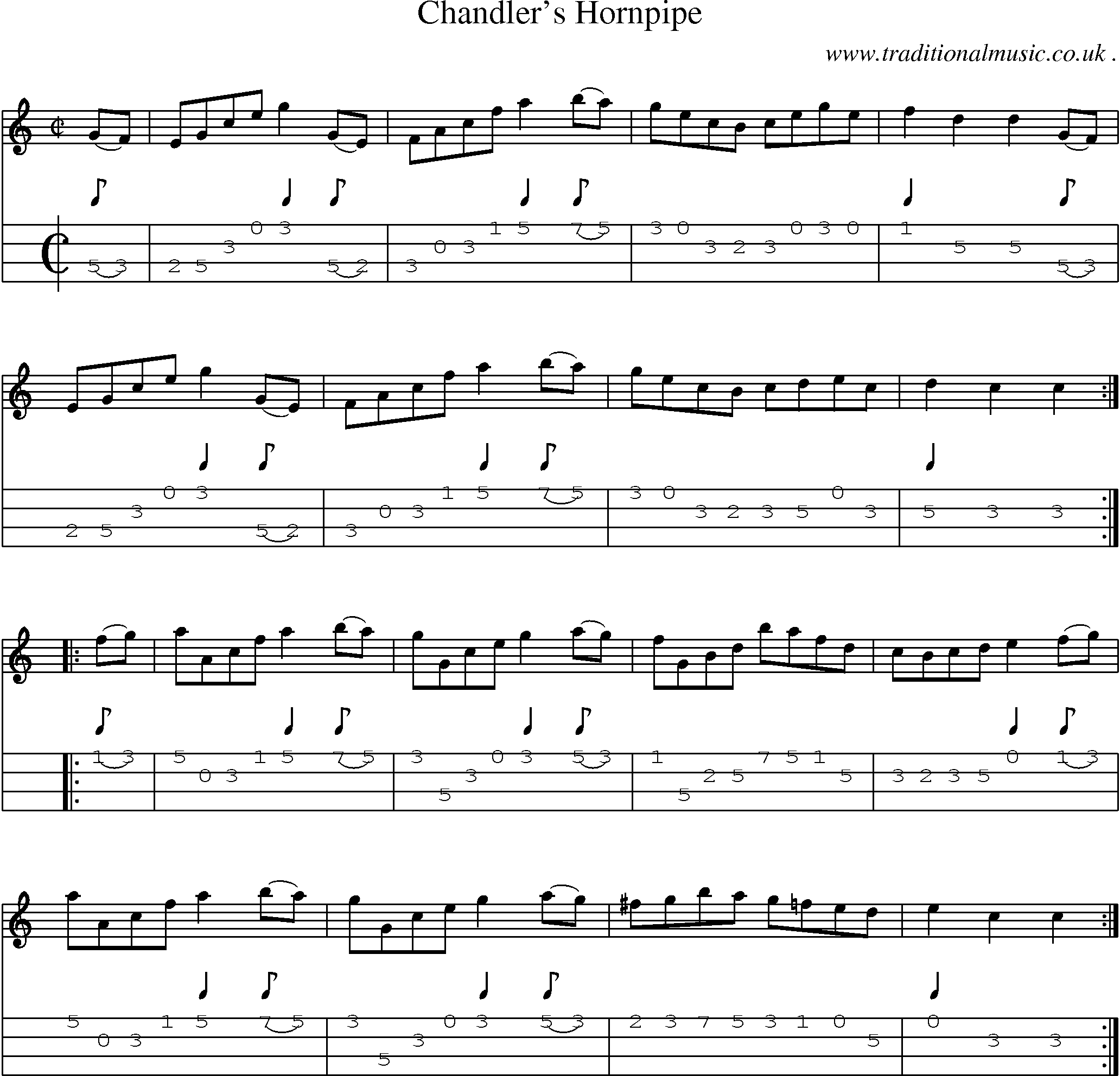 Sheet-Music and Mandolin Tabs for Chandlers Hornpipe