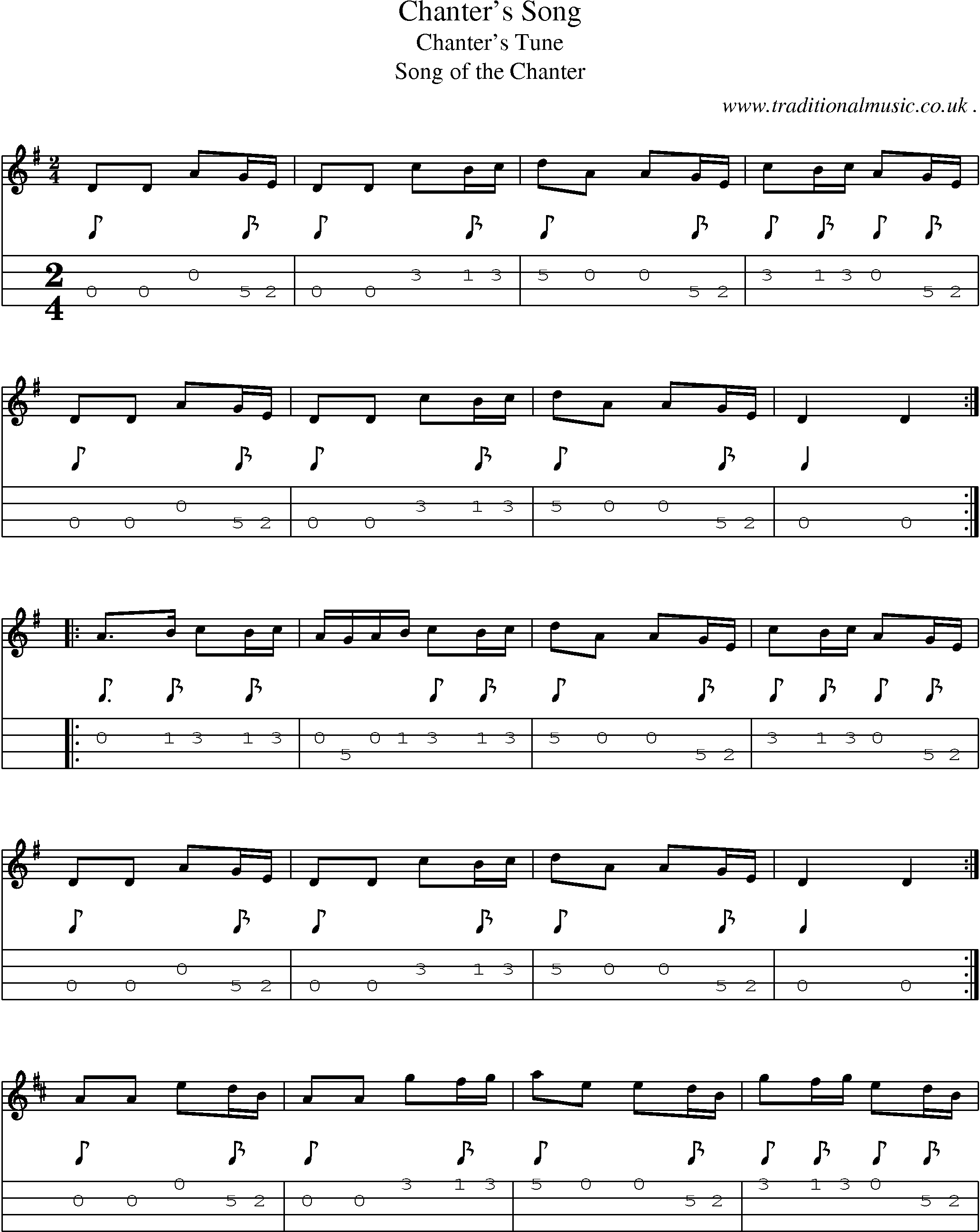 Sheet-Music and Mandolin Tabs for Chanters Song