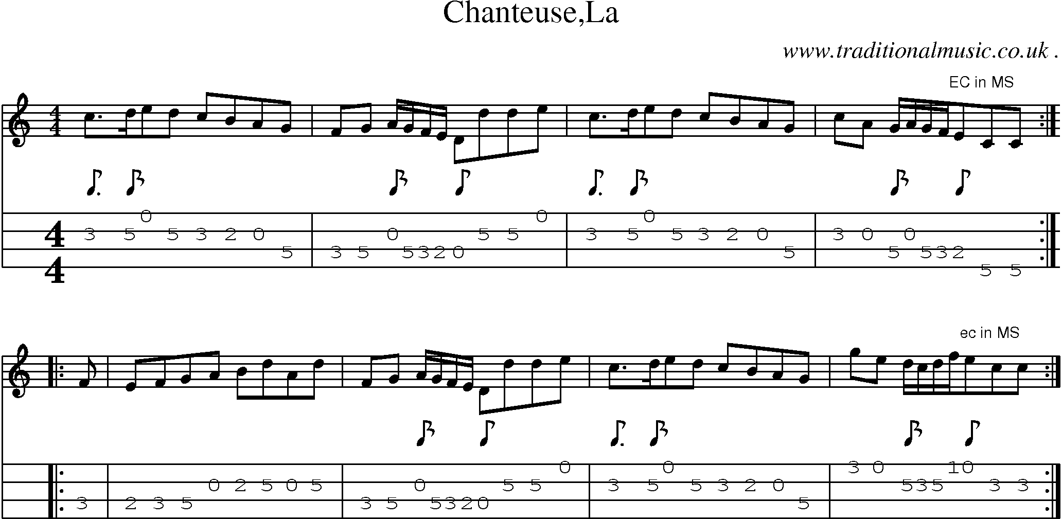 Sheet-Music and Mandolin Tabs for Chanteusela