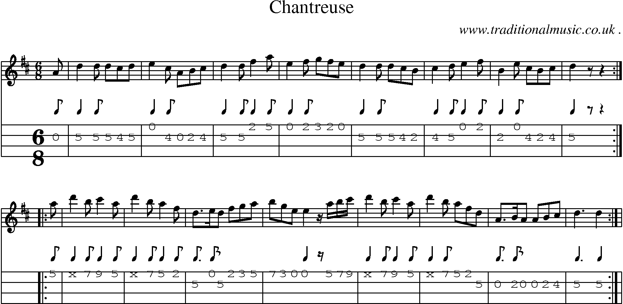 Sheet-Music and Mandolin Tabs for Chantreuse