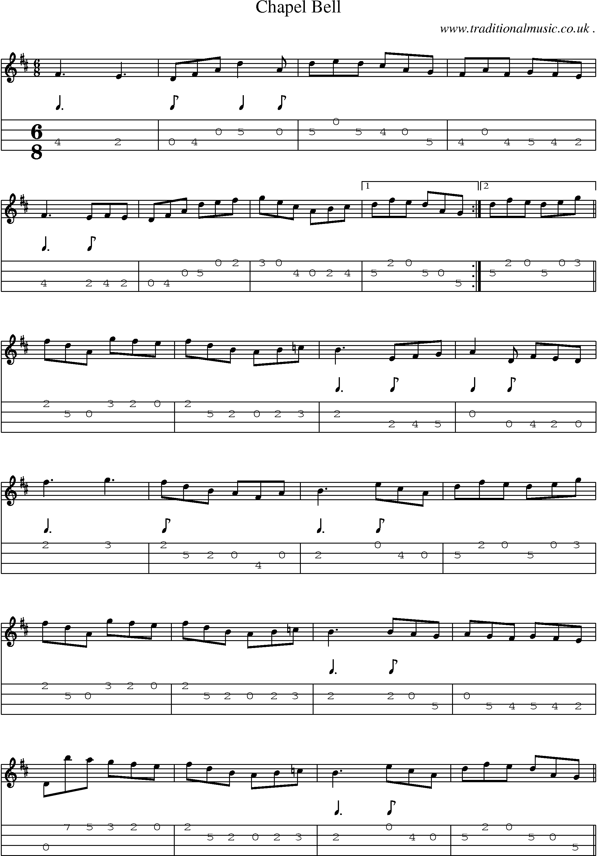 Sheet-Music and Mandolin Tabs for Chapel Bell