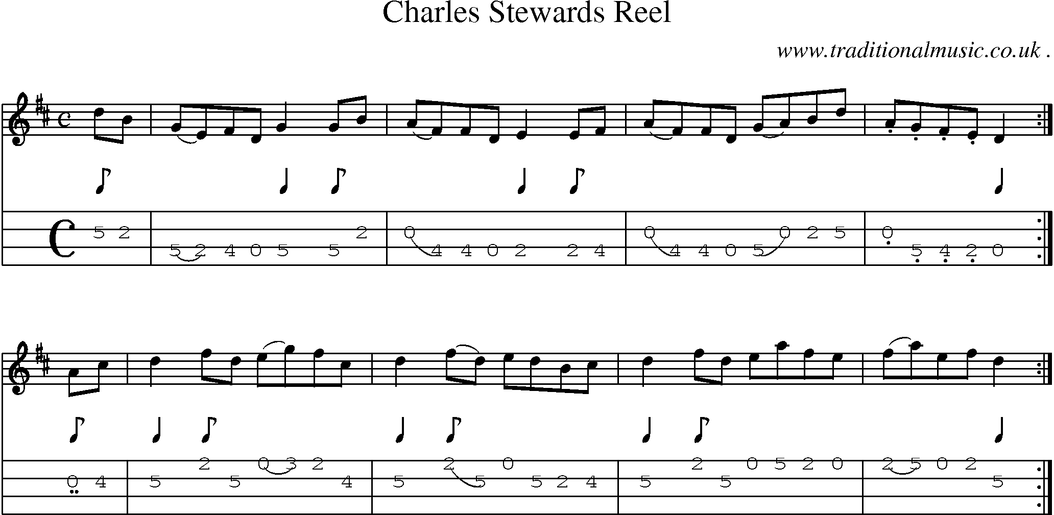 Sheet-Music and Mandolin Tabs for Charles Stewards Reel