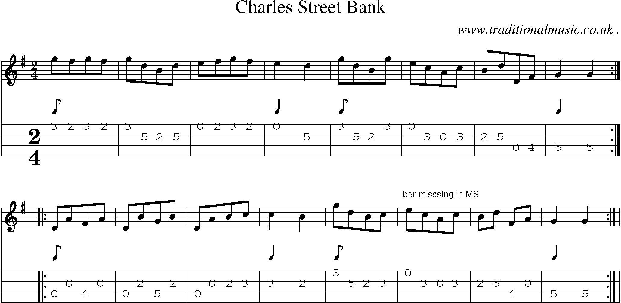 Sheet-Music and Mandolin Tabs for Charles Street Bank