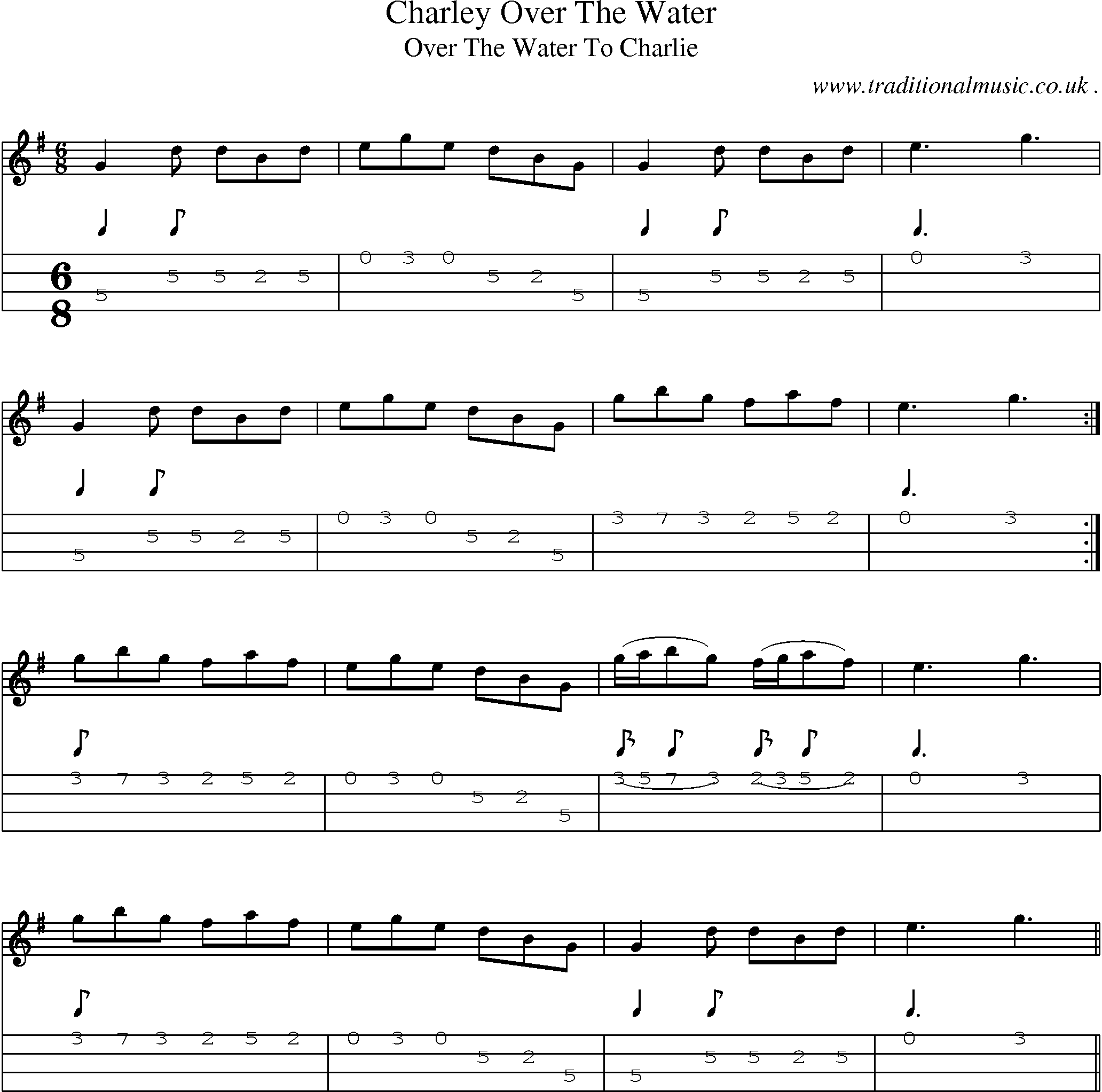 Sheet-Music and Mandolin Tabs for Charley Over The Water