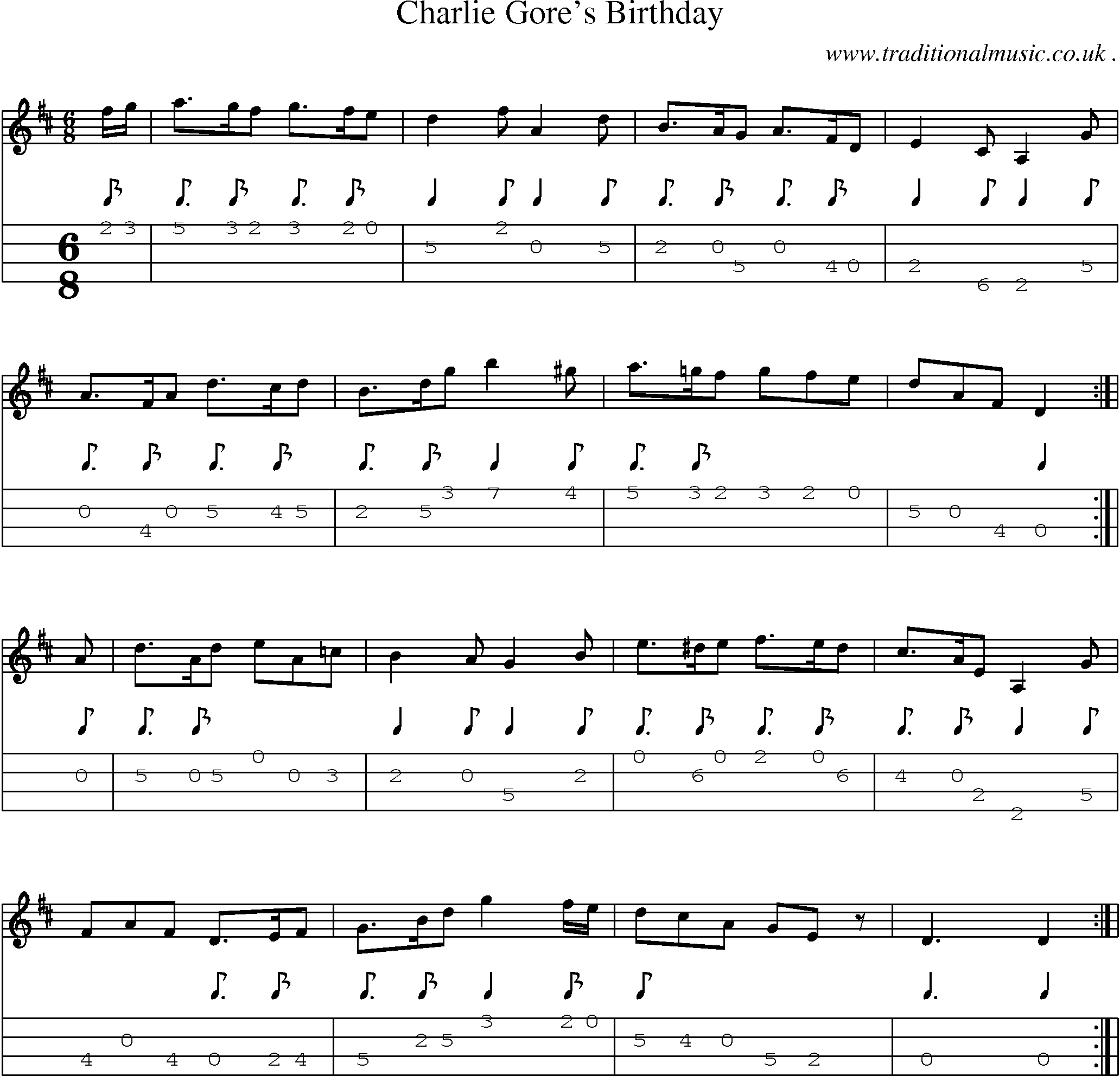 Sheet-Music and Mandolin Tabs for Charlie Gores Birthday