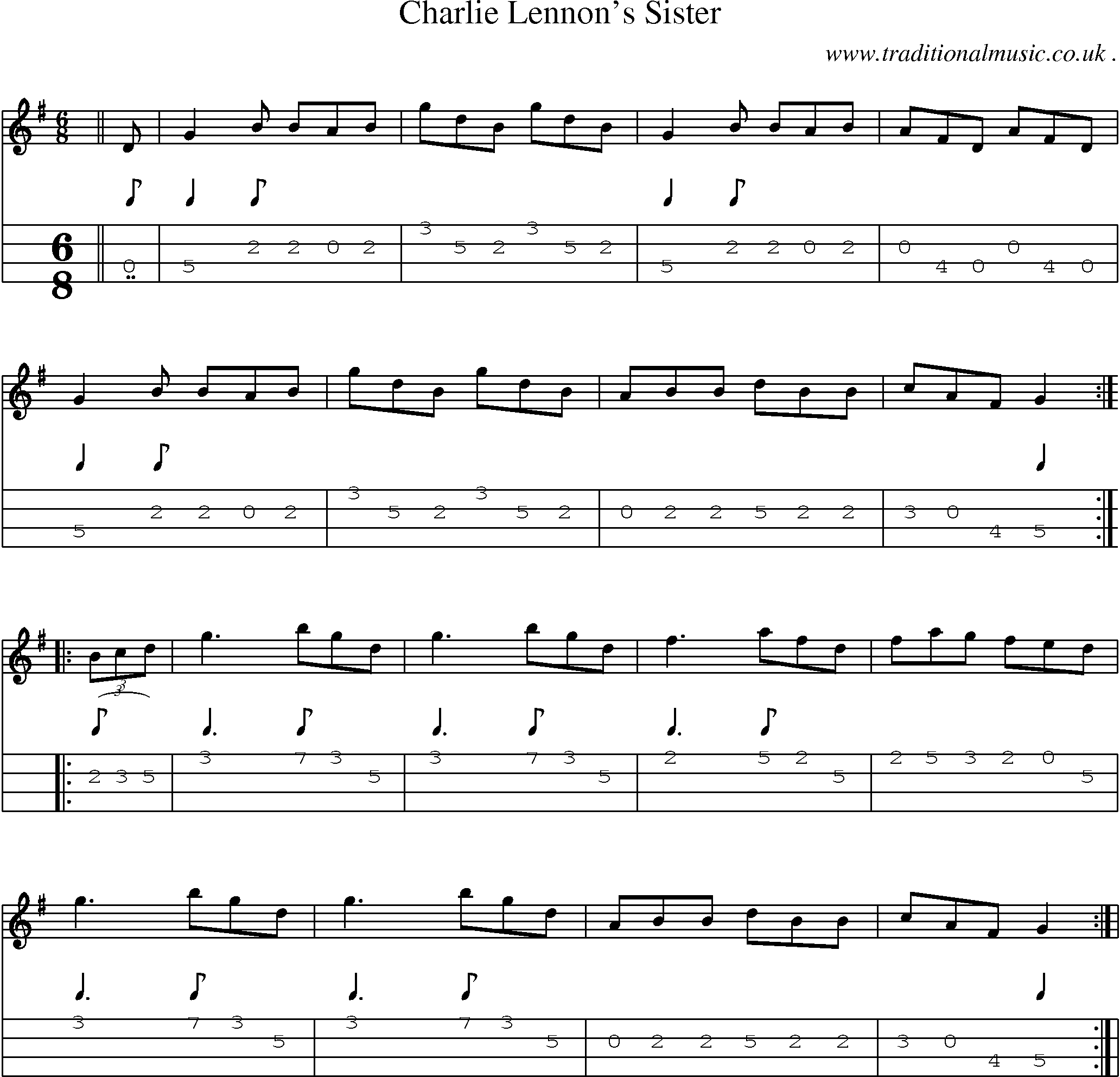 Sheet-Music and Mandolin Tabs for Charlie Lennons Sister
