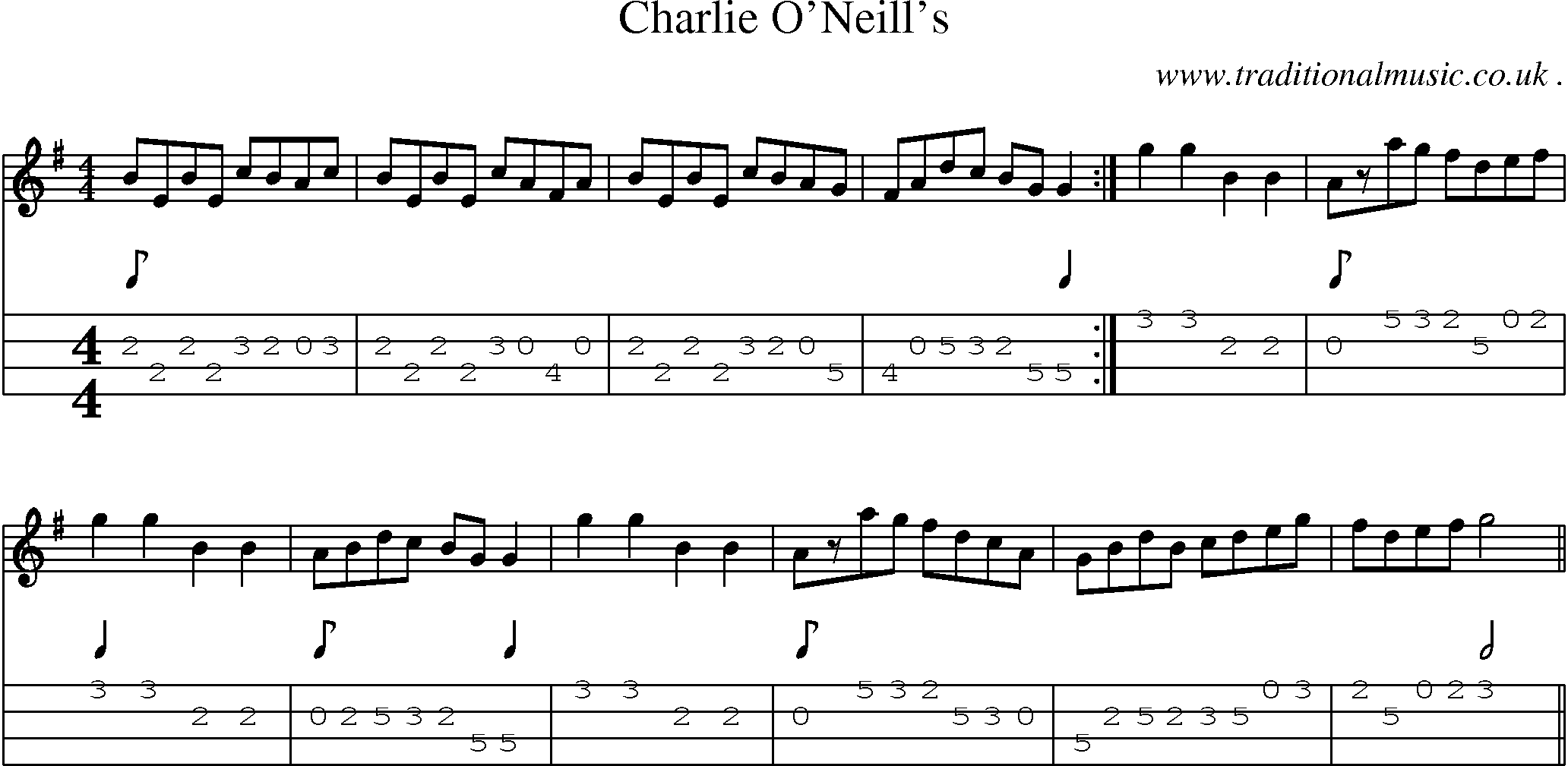 Sheet-Music and Mandolin Tabs for Charlie Oneills