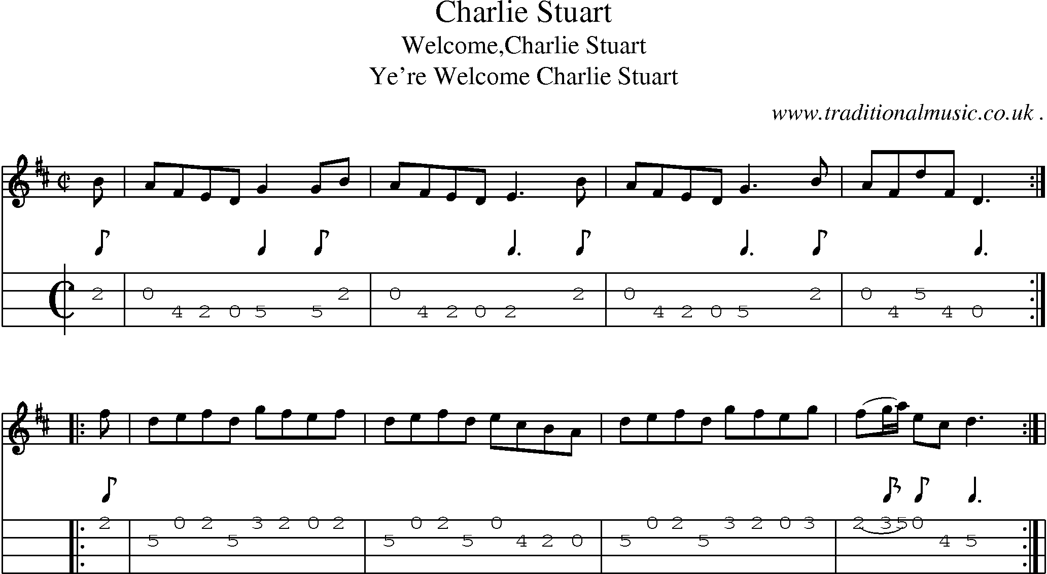 Sheet-Music and Mandolin Tabs for Charlie Stuart
