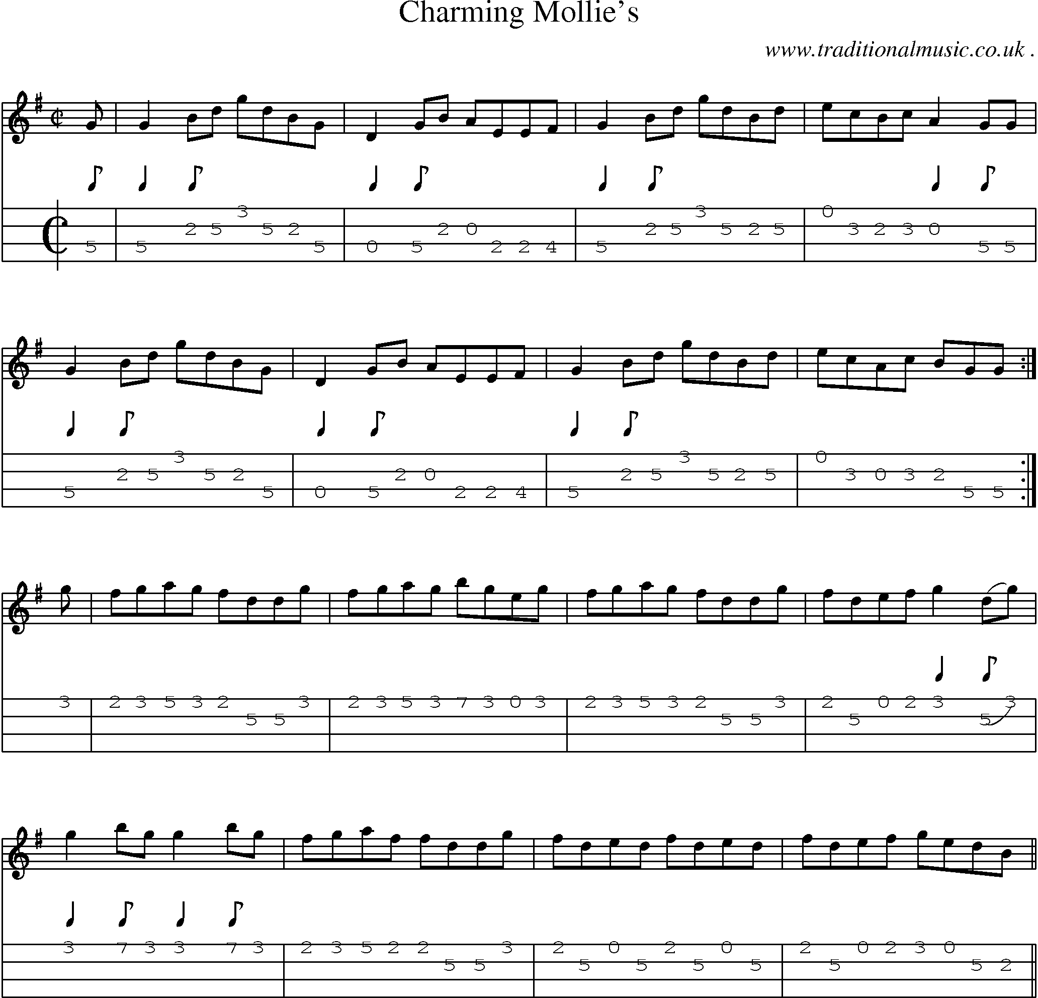 Sheet-Music and Mandolin Tabs for Charming Mollies