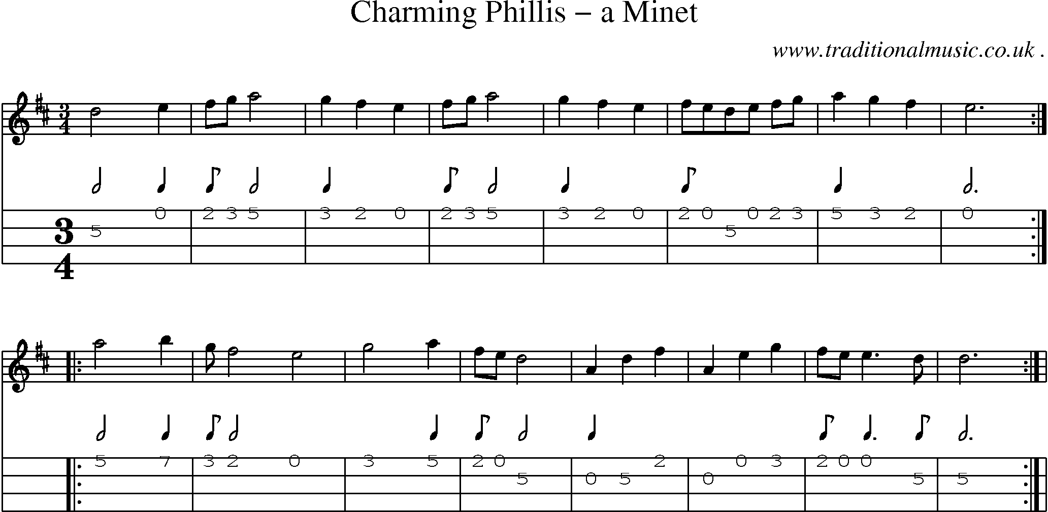 Sheet-Music and Mandolin Tabs for Charming Phillis A Minet